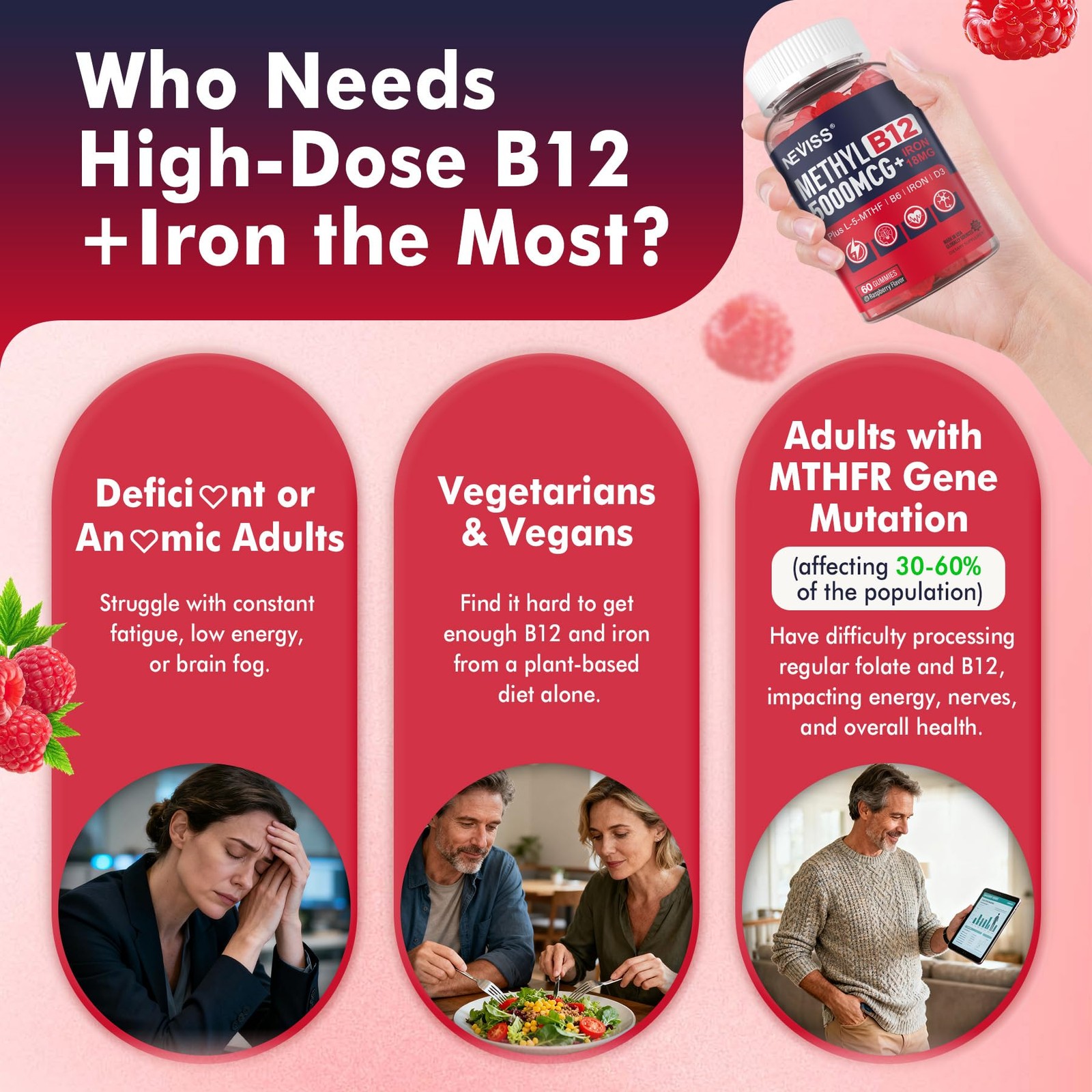 Methylated B12 Gummies 5000mcg/10000mcg & 60 Count (Pack of 2), Raspberry