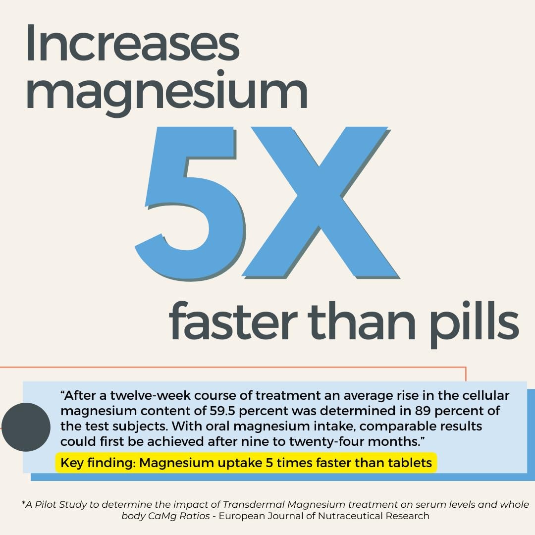 Rooted In Relief Topical Magnesium Cream for Cramping Soreness, Comfrey Pep…