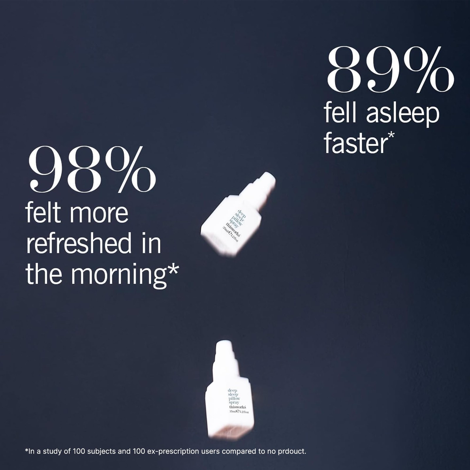 This Works Deep Sleep Pillow Spray 1.2 fl oz Mini Travel Sleep Mist
