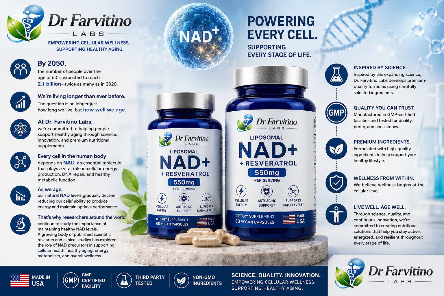NAD+ 550mg Anti-Aging Formula – Resveratrol for Cellular Energy | 60 Caps