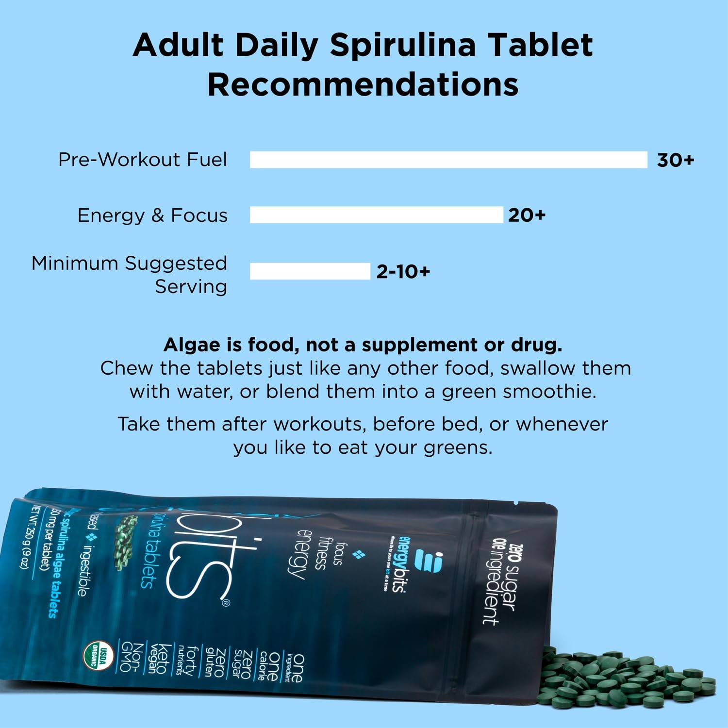 ENERGYBITS – Organic Spirulina Tablets – Plant-Based Algae Superfood – for Fo…
