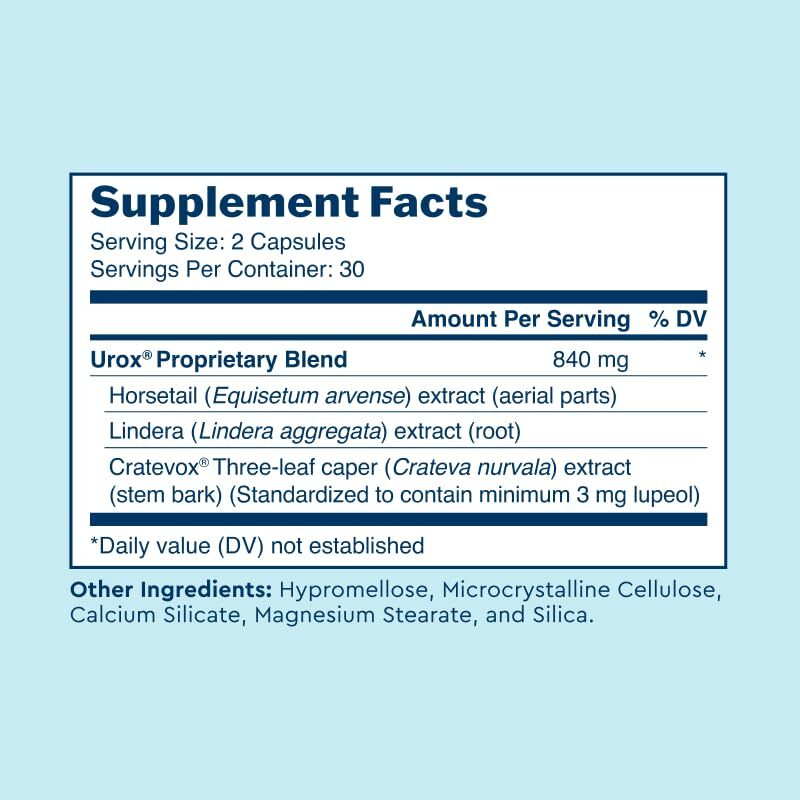 Uqora in Control Bladder Support 60 Capsules