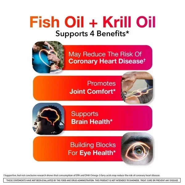MegaRed Advanced Absorption Omega 3 Fish Oil 500mg 80 Softgels