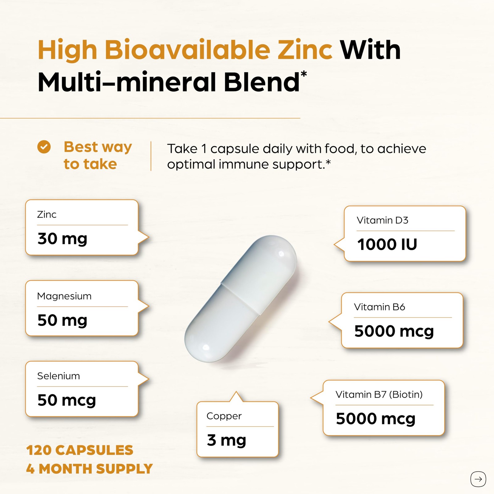 Zinc 30mg with Copper, Selenium & Vitamin D3 | 120 Capsules | Magnesium, Vita…