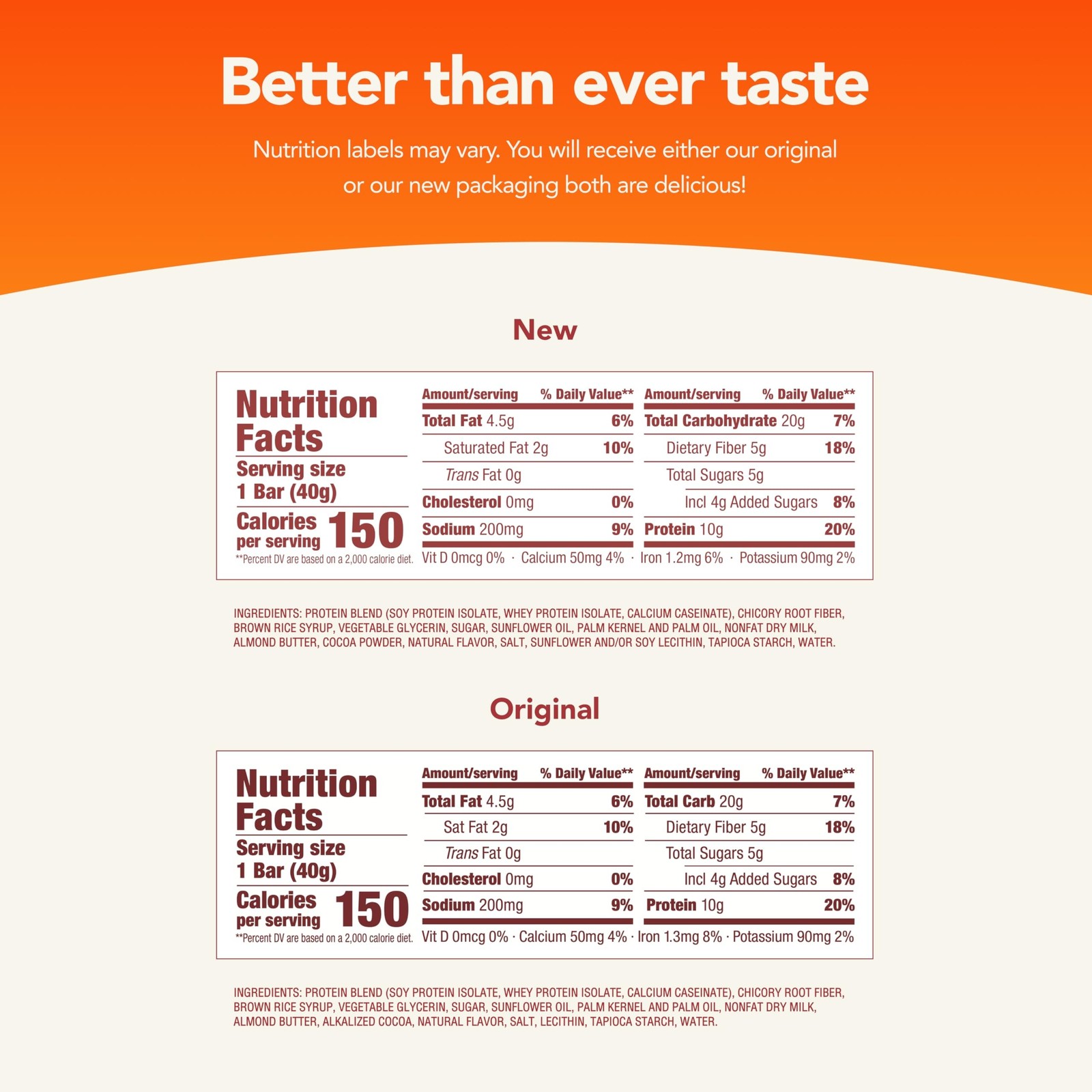 Think!, Bar Salted Caramel Box 10 Count, 1.41 Ounce 10 Count (Pack of 1)