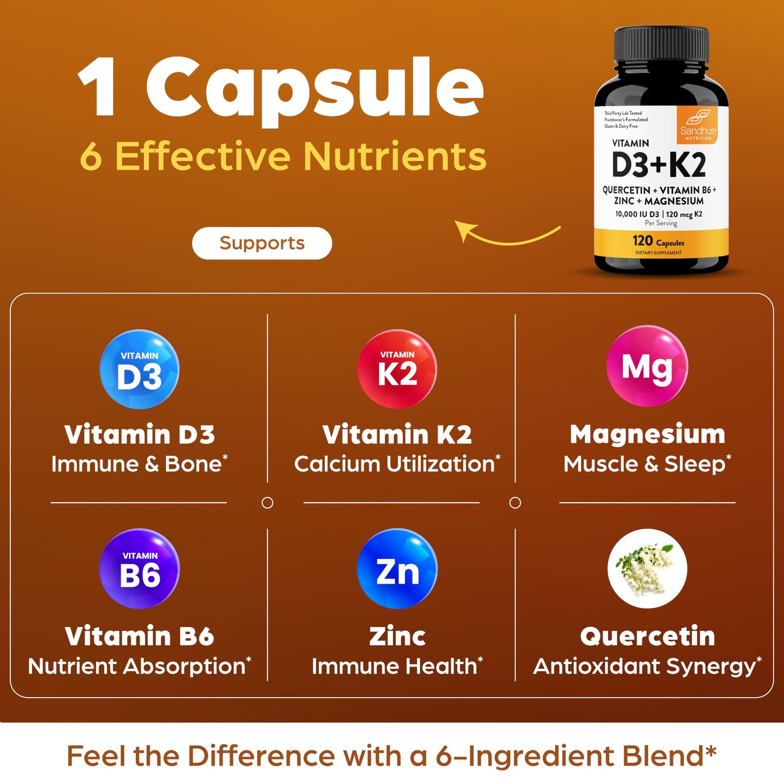 Sandhu’s Vitamin D3 K2 Magnesium 10000 IU, 120mcg K2 Capsules 120 Count Pack …