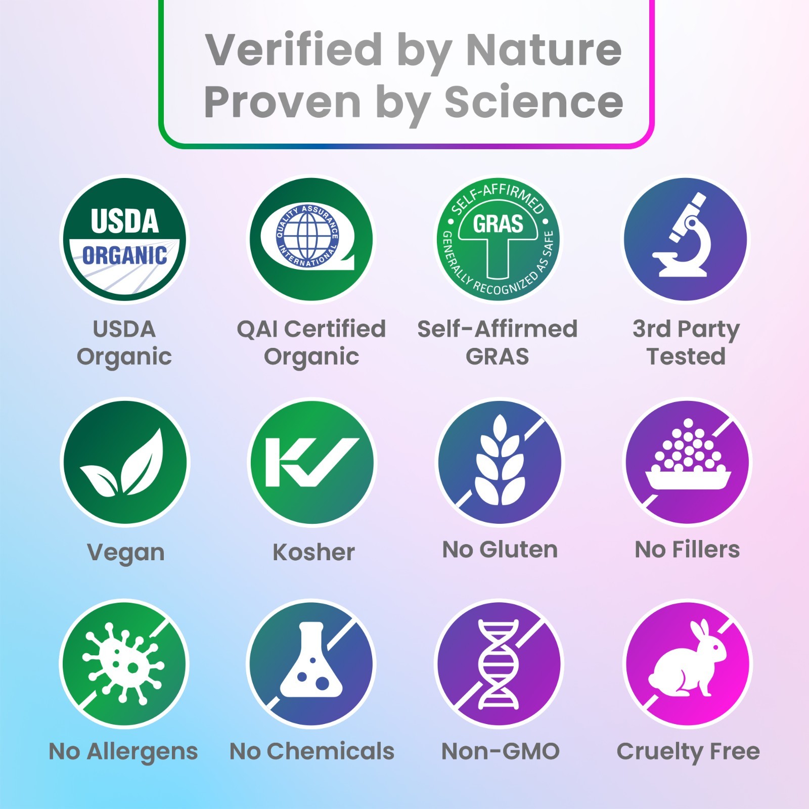 ENCAPSULATE 6 Mushroom Blend 1:1 Extract: 100% Organic 1:1 Fruiting Body Extract