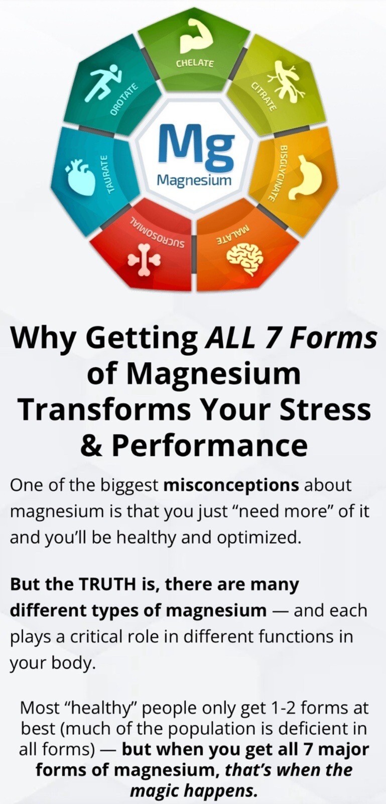3 pack-Bioptimizers Magnesium Complex Breakthrough all 7 essential forms, 60
