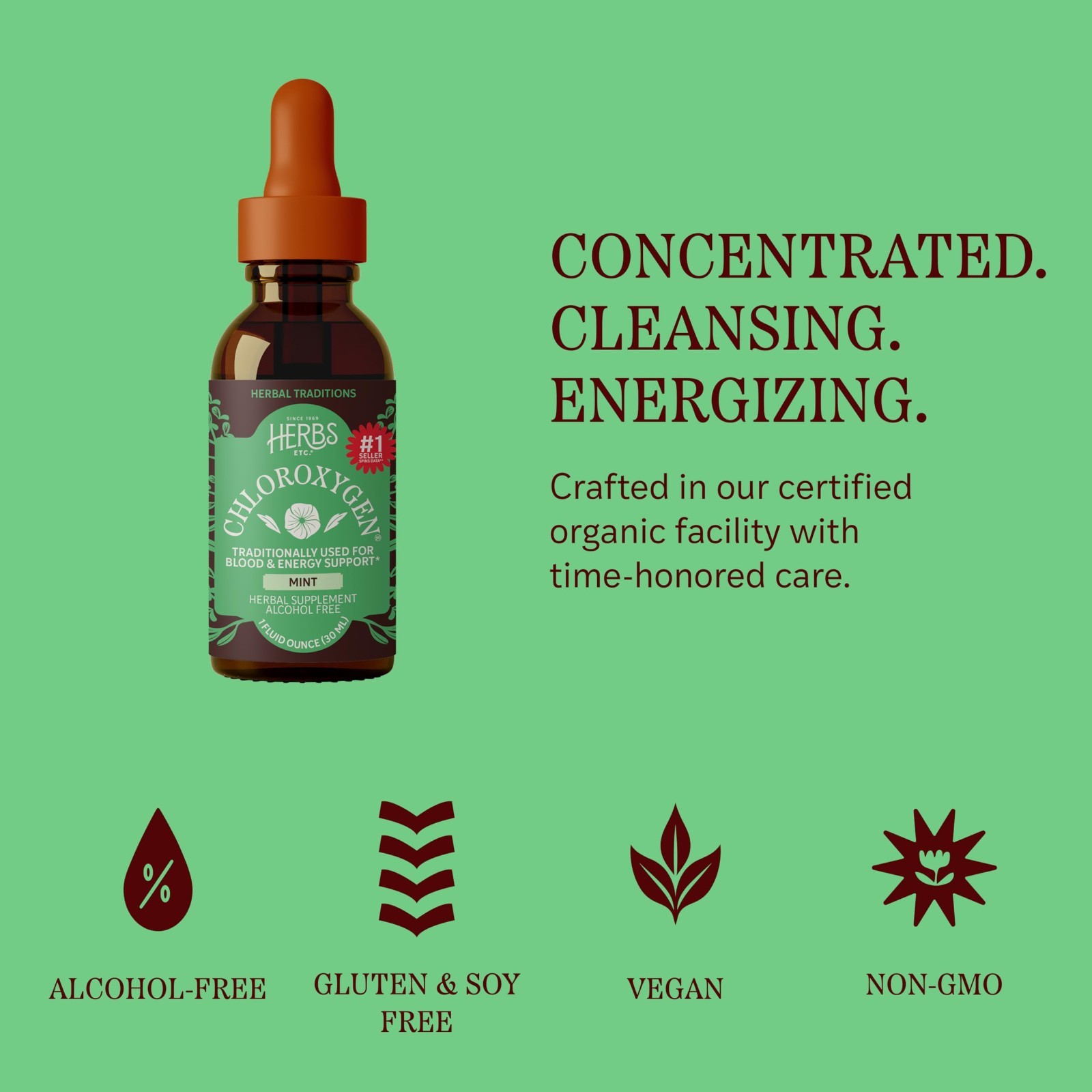 Chlorophyll Concentrate Liquid Drops – Mint Flavor, Alcohol-Free, Detox & Energy