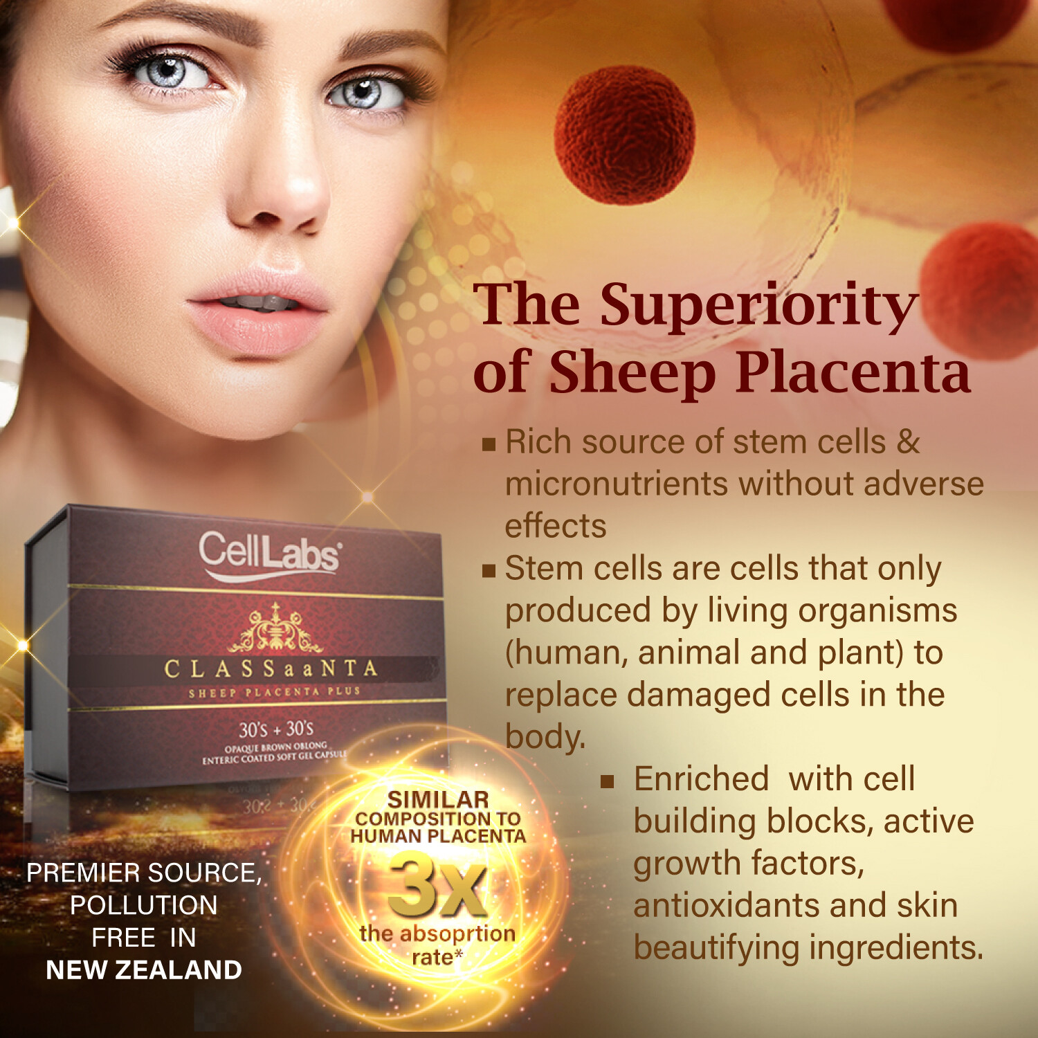 CellLabs CLASSaaNTA Sheep Placenta 30000mg, Improves Energy Levels, 60 Softgels