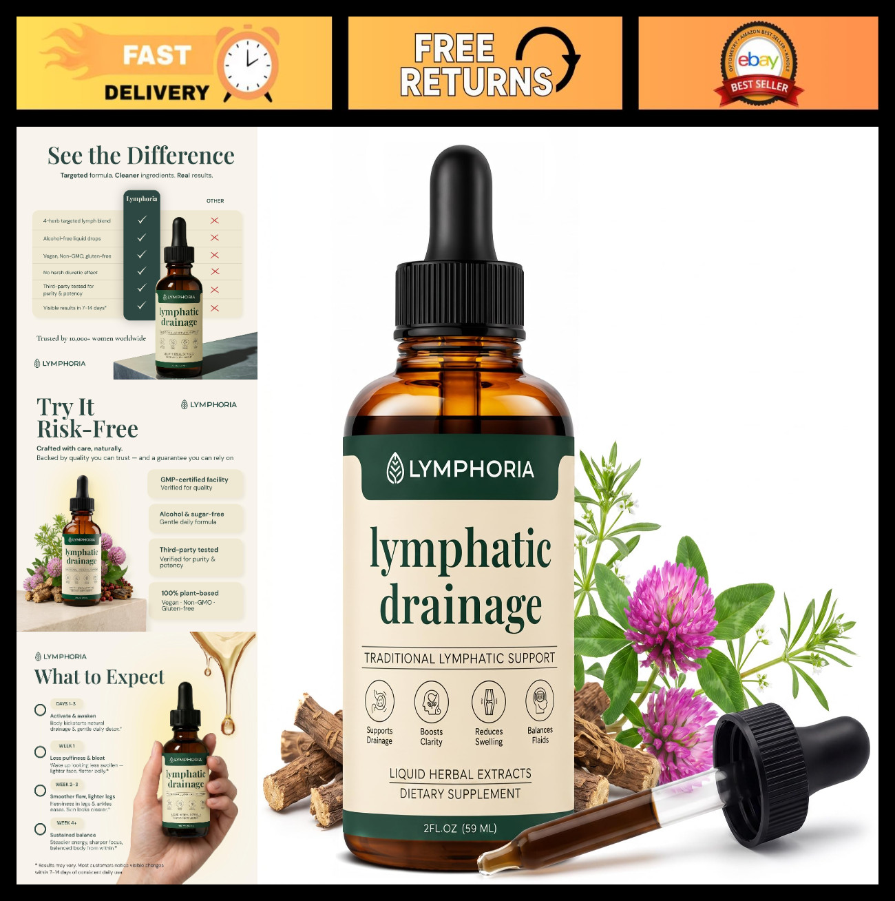 Lymphatic Drainage Drops for Bloat Relief & Detox Cleanse – Vegan, Alcohol-Free,