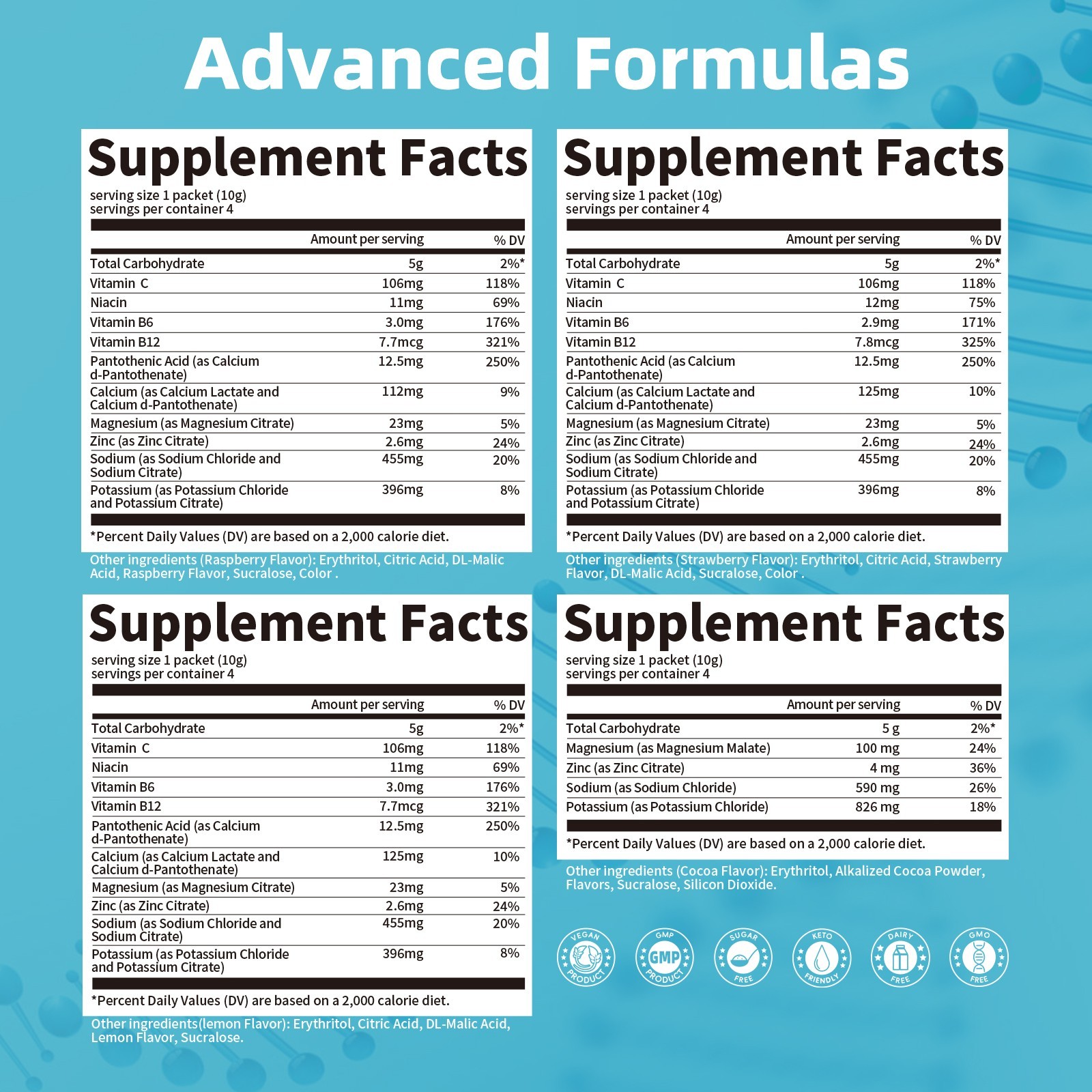 Hydration Electrolytes Powder Packets – Liquid Replenisher & Recovery Drink