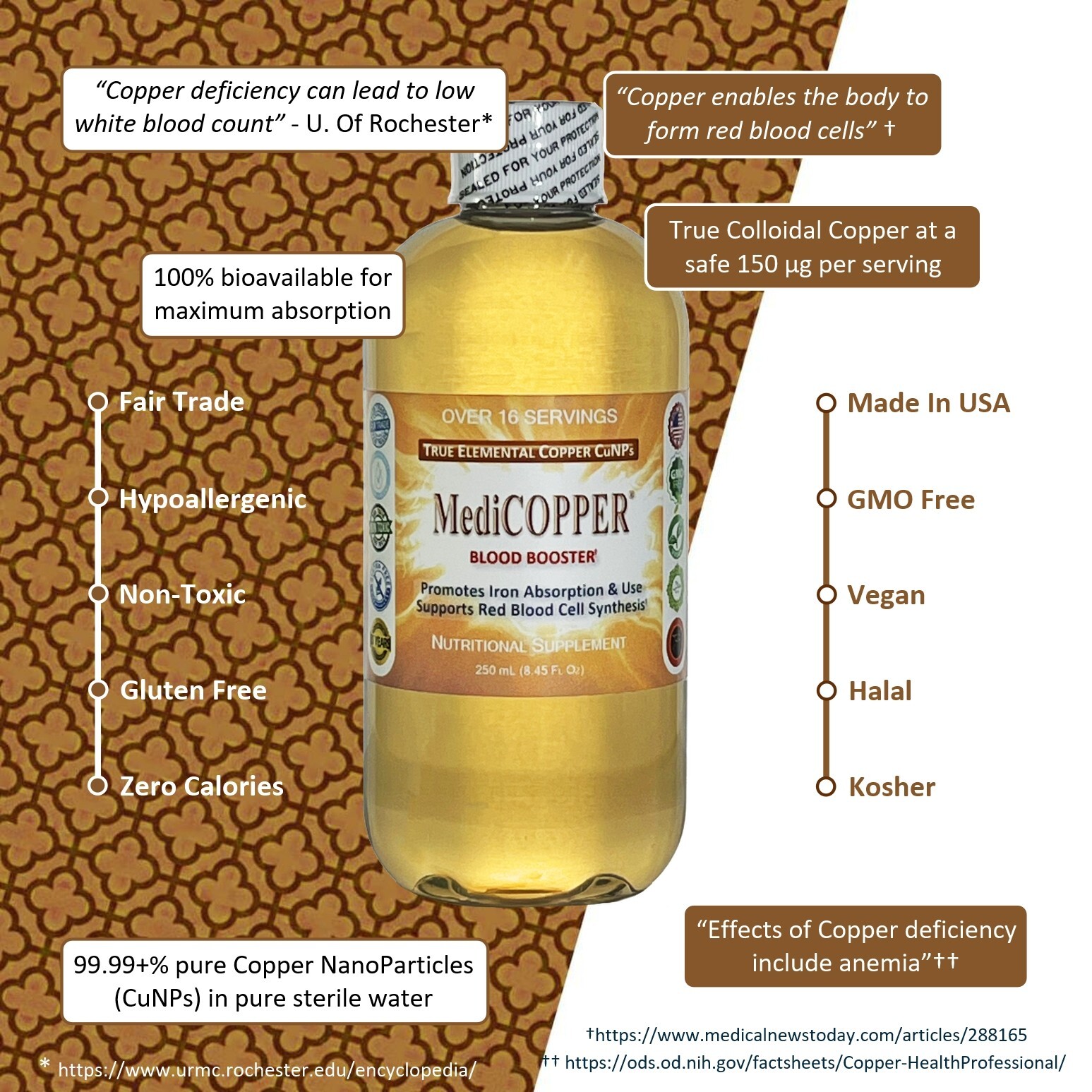 MediCOPPER® Blood Booster True Colloidal Copper CuNP Nutrient: 250 mL in Plastic