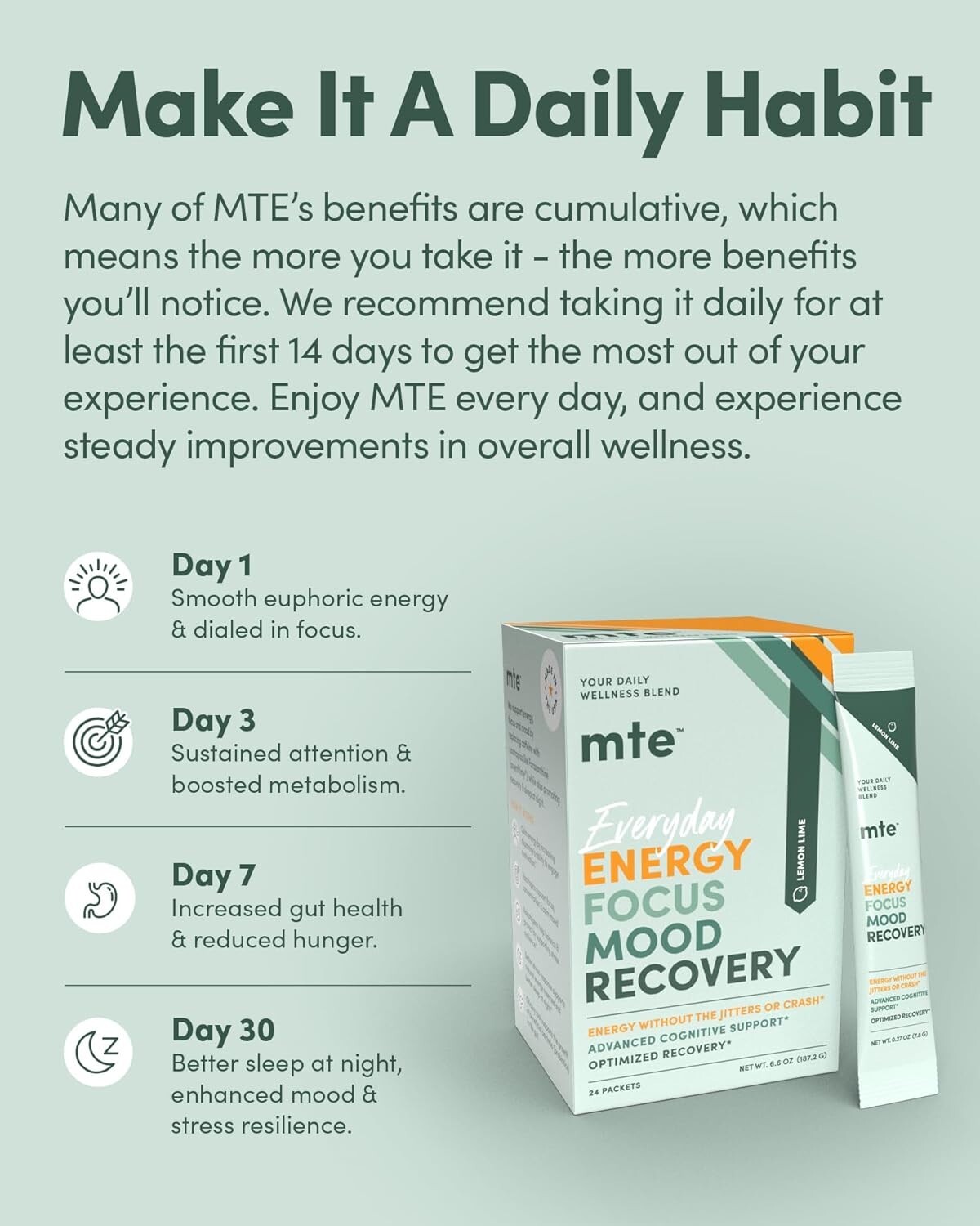 MTE Healthy Energy Drink Powder for Focus & Productivity Lemon Lime 24 Pack