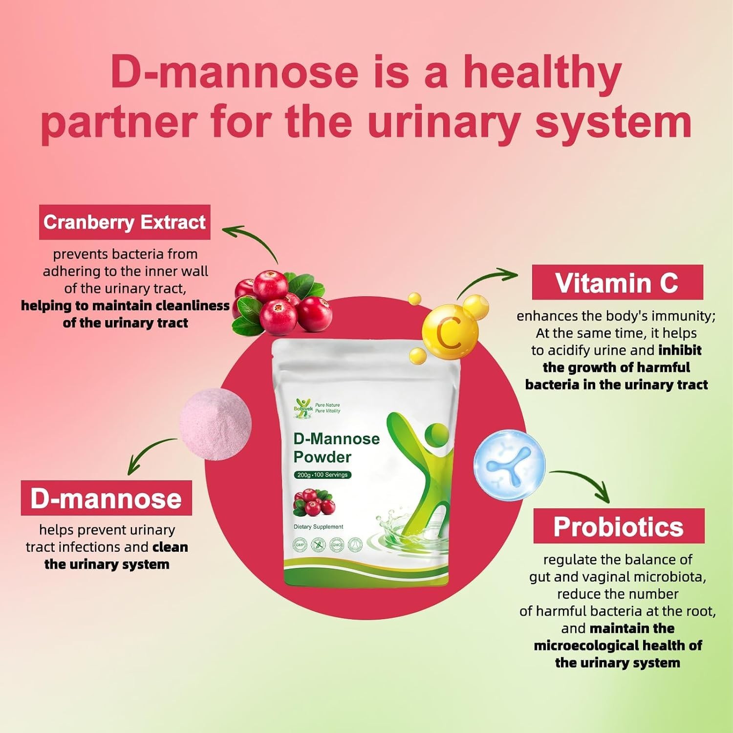 D Mannose Powder with Cranberry 2g for Women D Mannose Powder for uti 7oz | S…