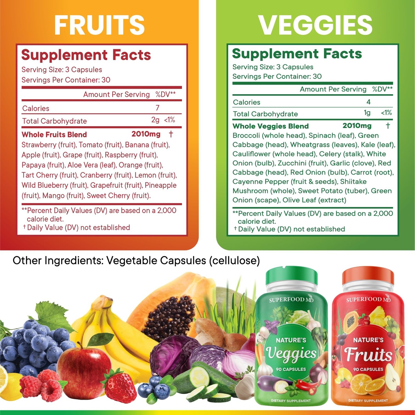 Superfood MD Fruits & Veggies Supplement – Whole Food Natural Superfoods – wi…