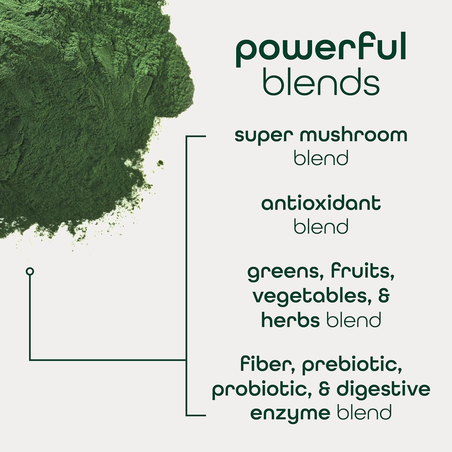 Organic Super Greens Powder – 70+ Superfoods, 0 Sugar, 3g Fiber, Mixed Berry