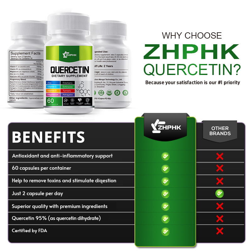 Quercetin Ultra Strength 1000mg – Natural Immune Support Plant Based Supplement