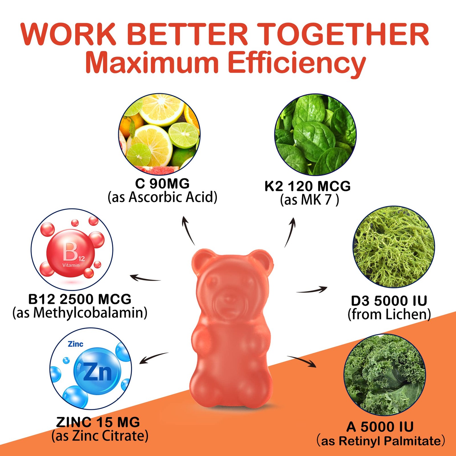 SugarFree ADK+Vitamin B12 Gummies Vitamin D3 K2 10,000IU/ 5000IU, B12 5000mc…