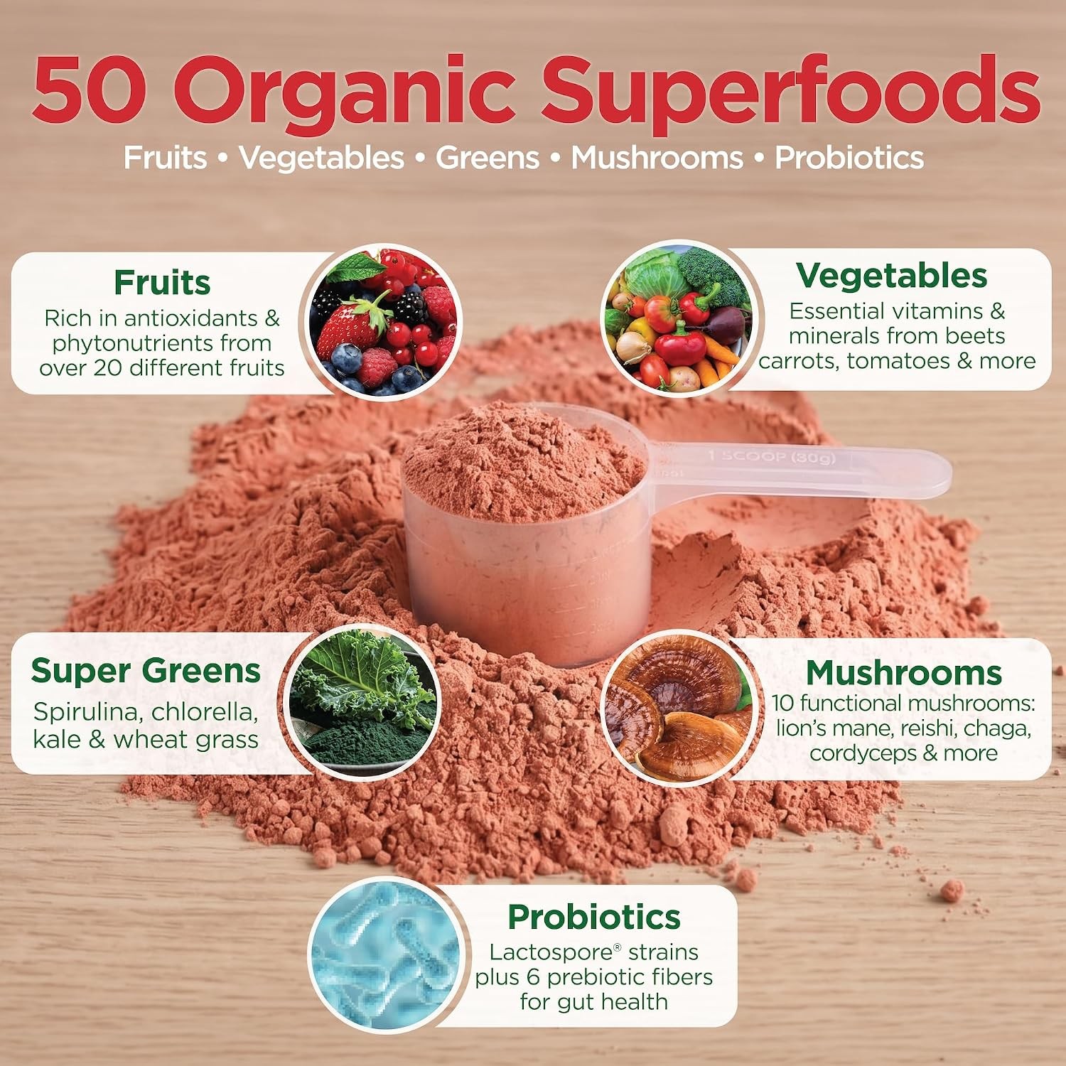 Country Farms Super Greens Organic Drink Mix 50 Superfoods 10.6 Ounce