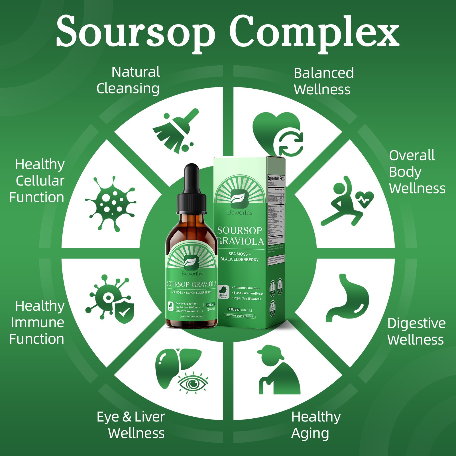 60ml Soursop Graviola Liquid Drop,Cell Support & Regeneration, Immune Boost