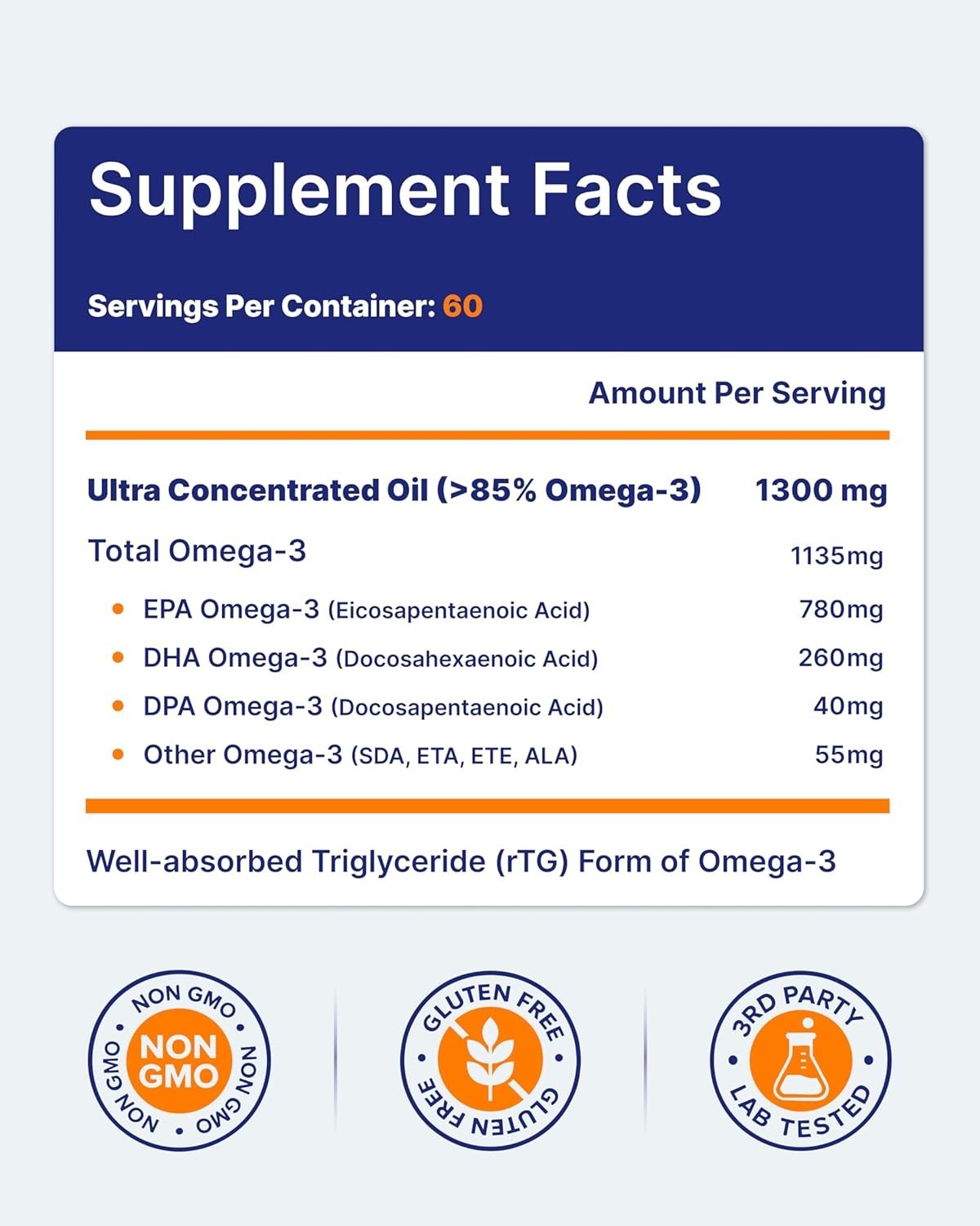 OmegaVia Ultra Concentrated Omega-3 Daily Wellness Bottle 60 Count
