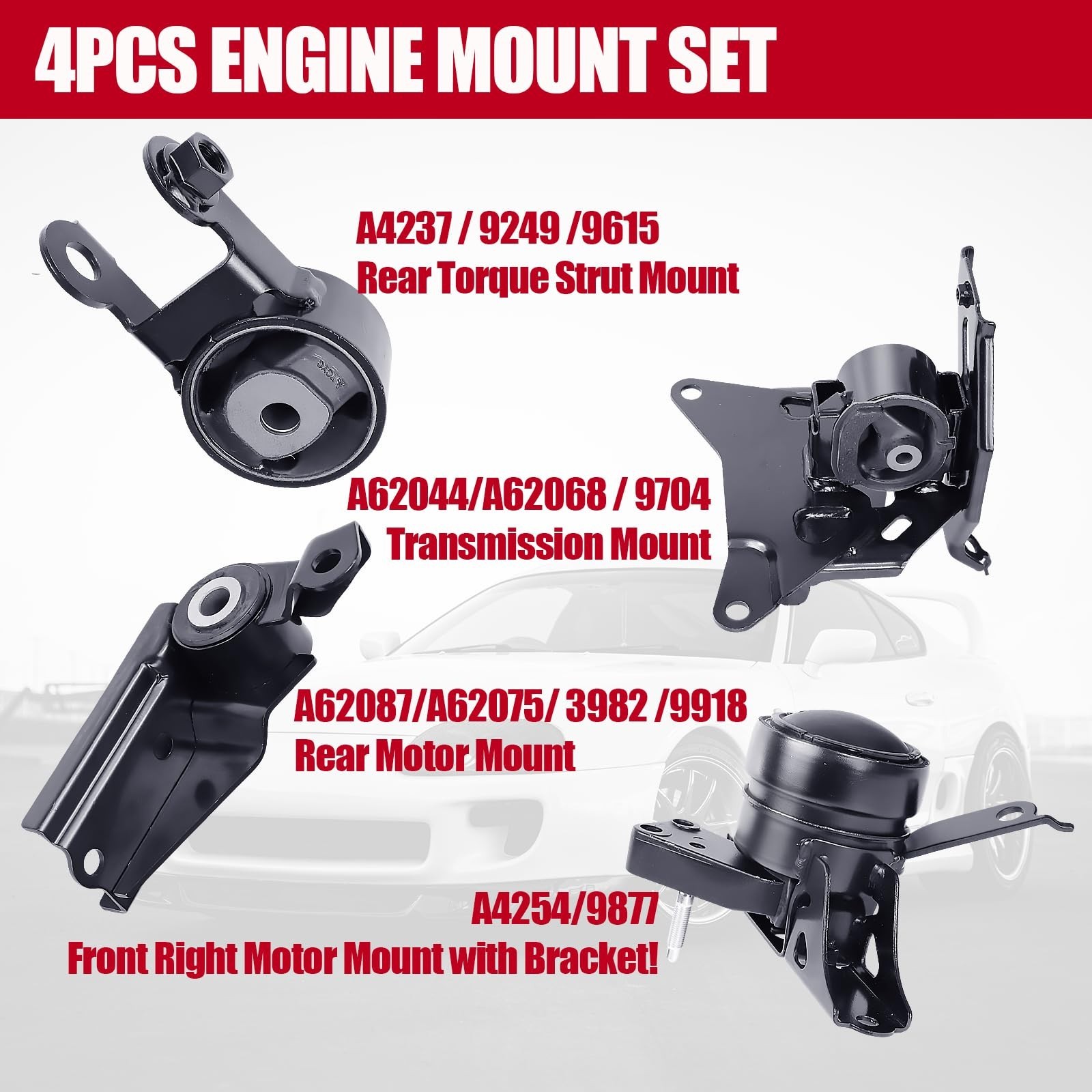 Engine and Transmission Motor Mount Fits 2006-2012/2015-2019 Toyota Yaris L4 …