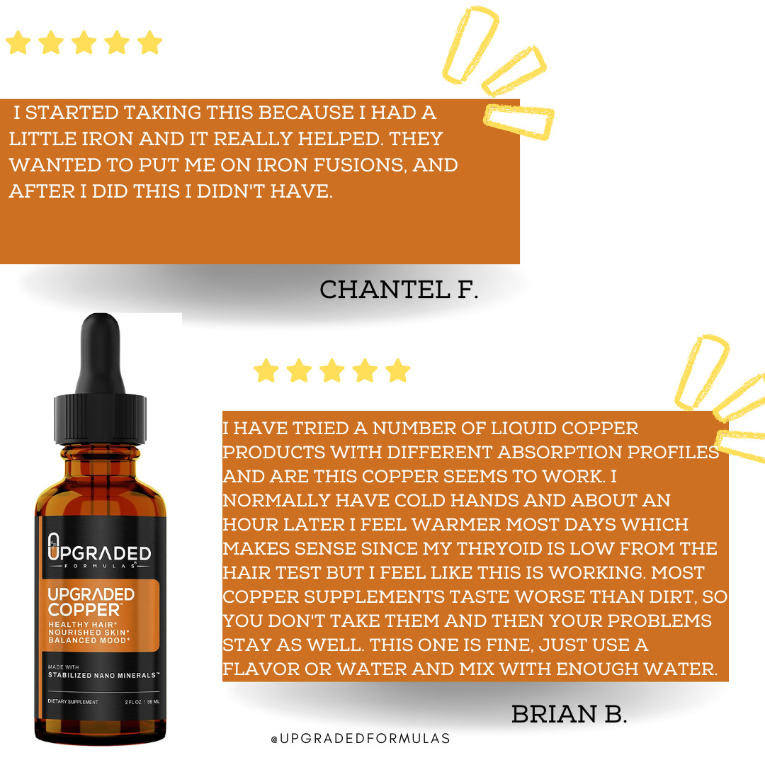 Upgraded Copper 2 Fl oz. 30servings: Healthy Hair, Skin, and Mood