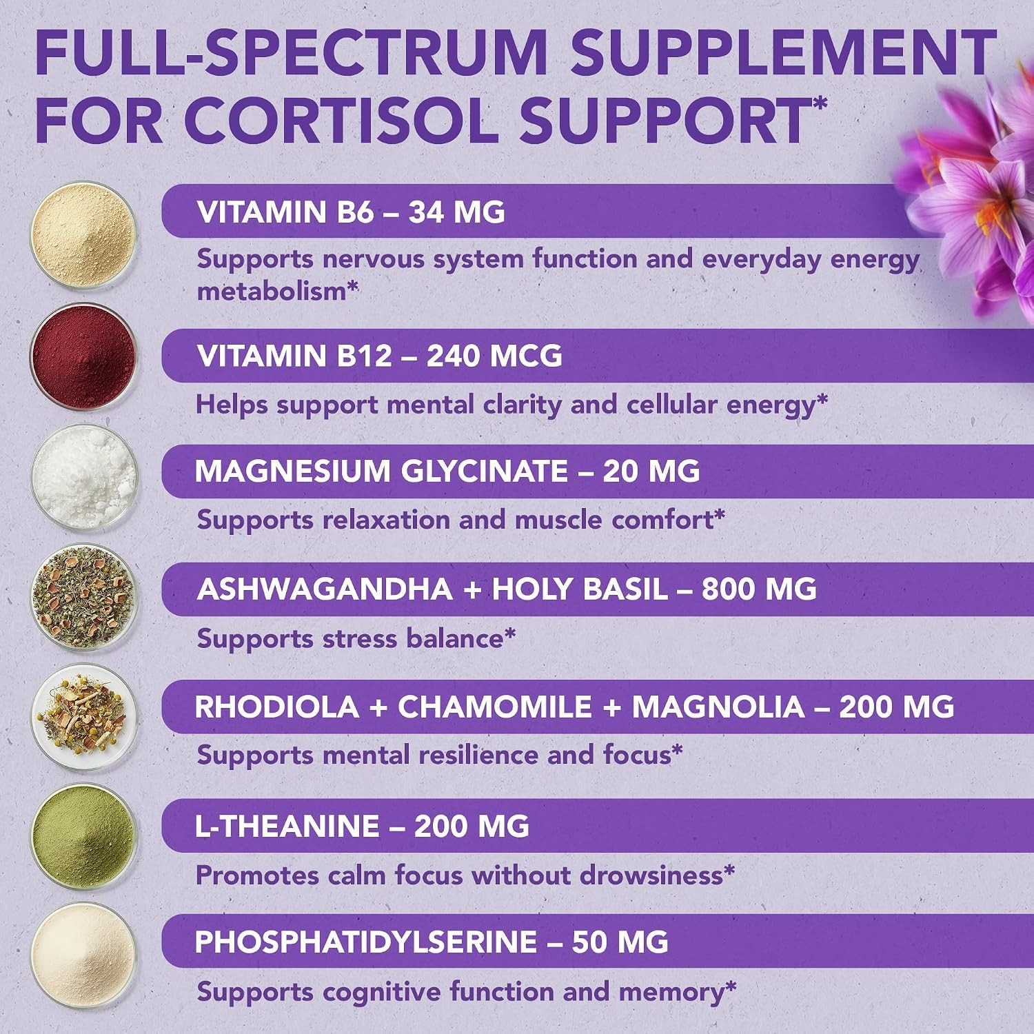 Cortisol Reducer Supplements with Ashwagandha Magnesium Vitamin D