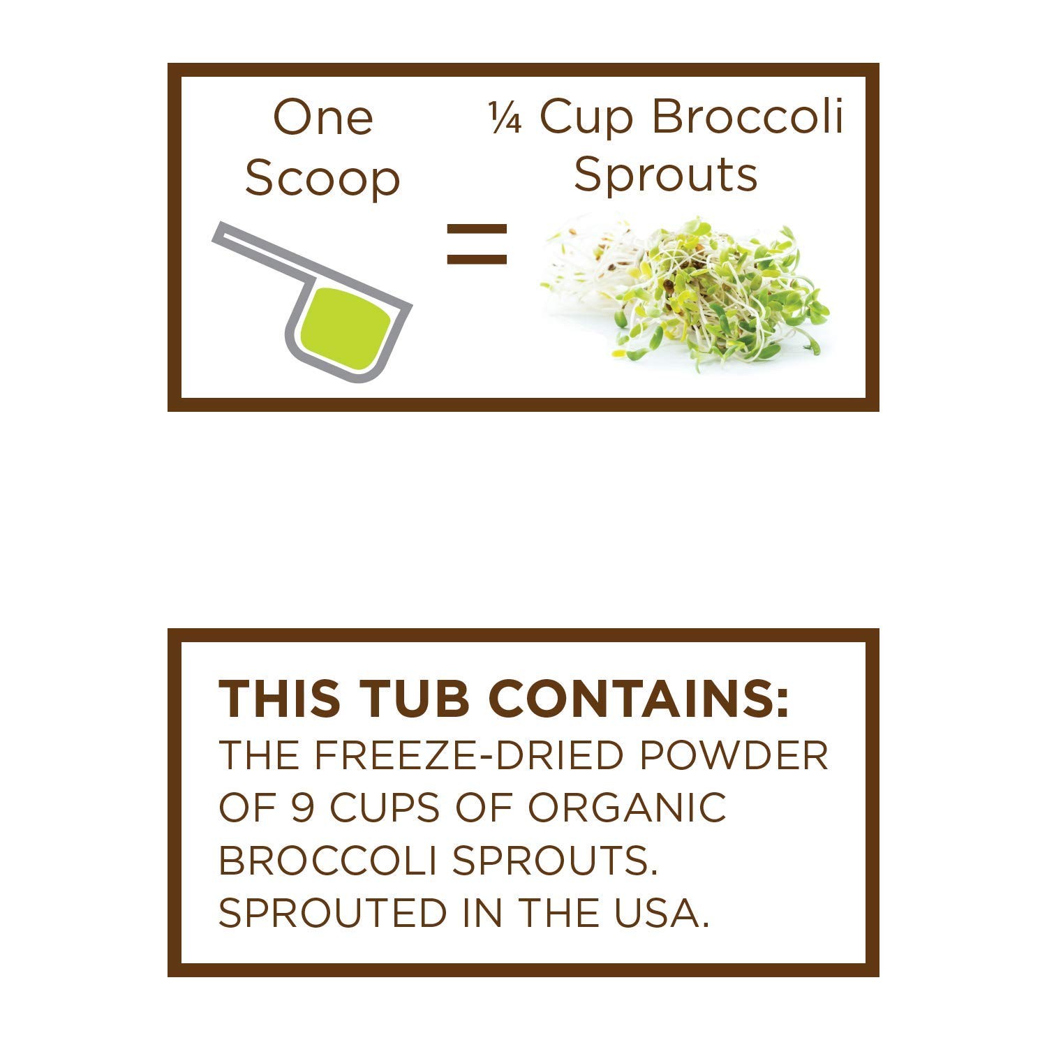Organic Broccoli Sprout Powder, 36 Servings, Freeze-Dried, Tested for Myrosinase