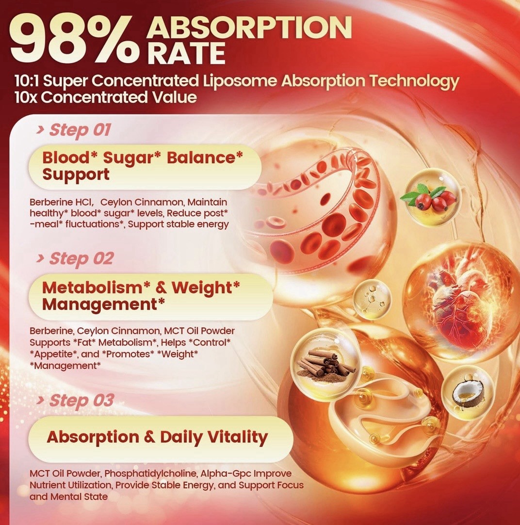 Natnect Berberine w/Ceylon Cinnamon 120ct Metabolism/Energy/Immune Support