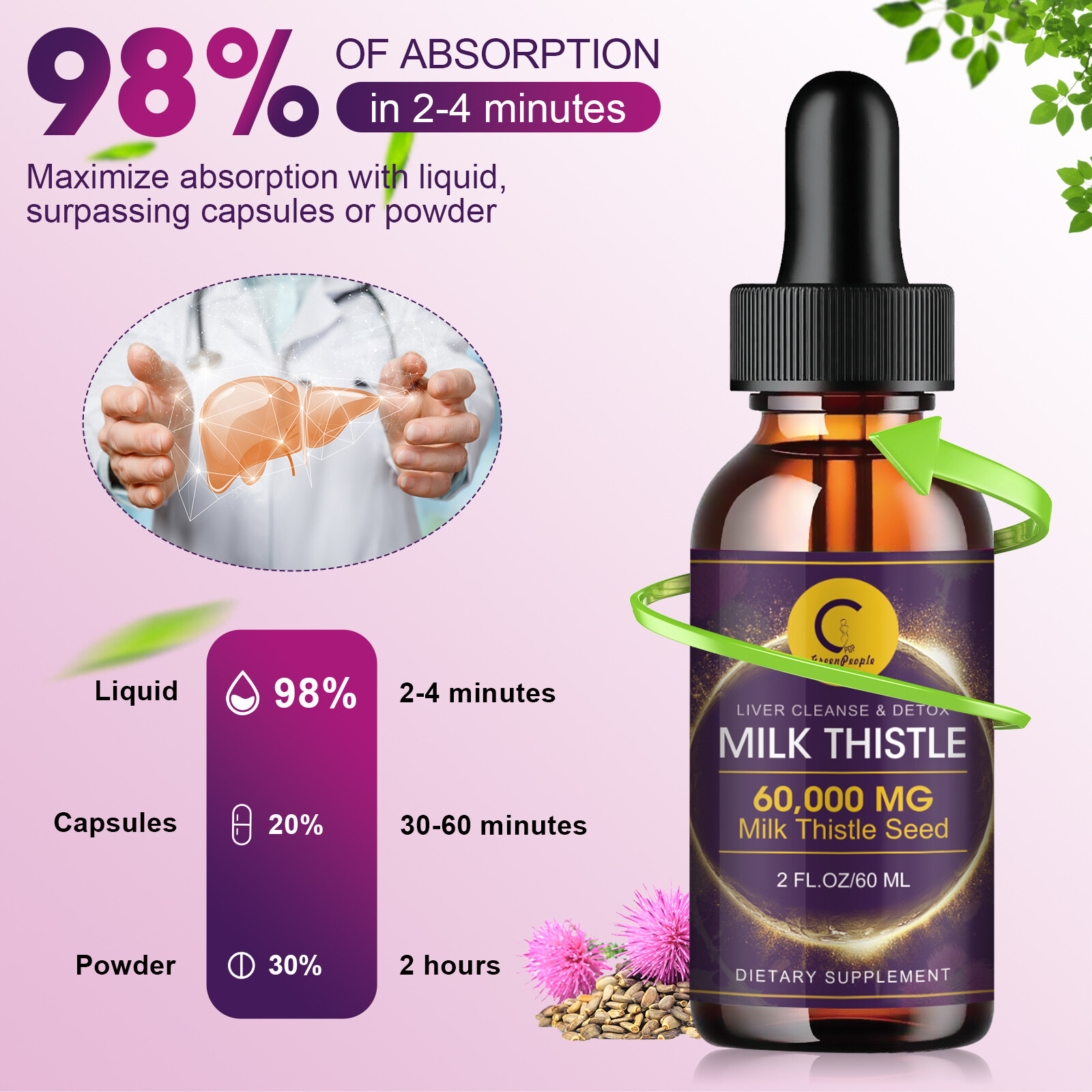 Milk Thistle Liquid Drops Silymarin 1000mg, Liver Supplement Detox & Cleanse