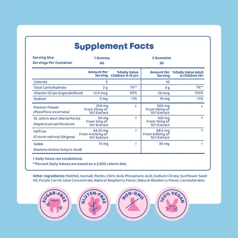 JoySpring Mood Munchies – Saffron Gummies for Mood & Focus 1-3 PACK