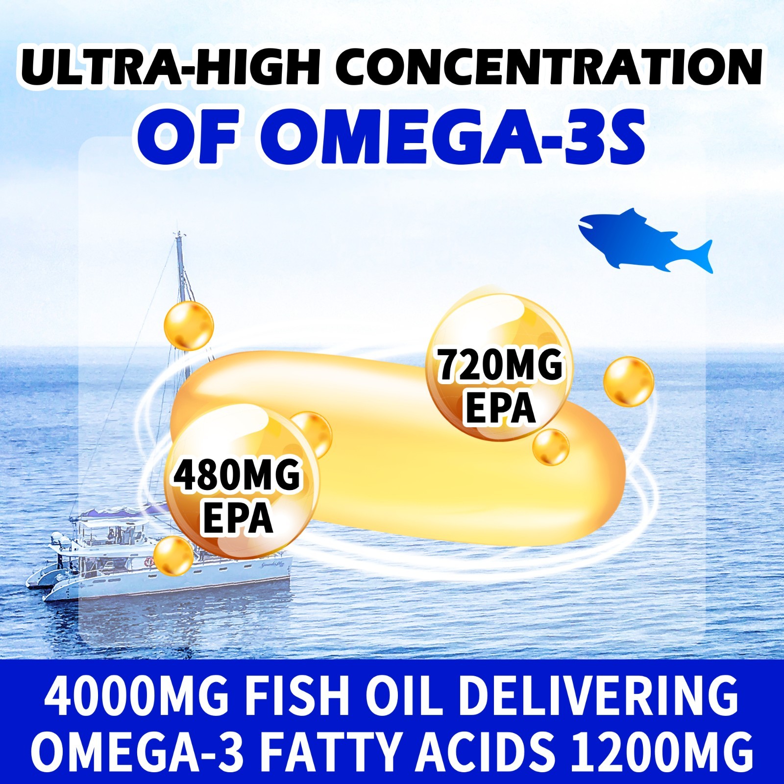 Wild Alaskan Fish Oil 3000mg per Capsule with 2520mg EPA & DHA，120 Softgels