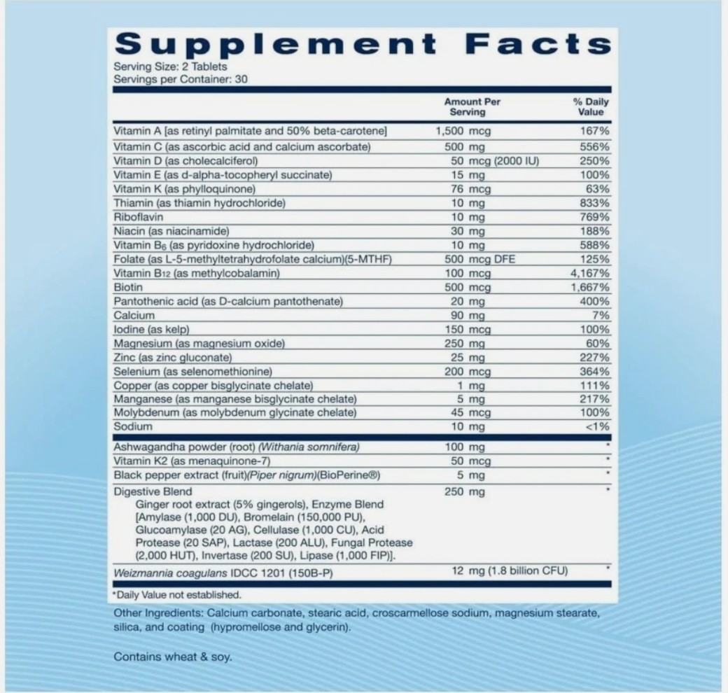 Daily GLP-1 Nutritional Support Supplement Replenza, 60 Tablets (2 Boxes)