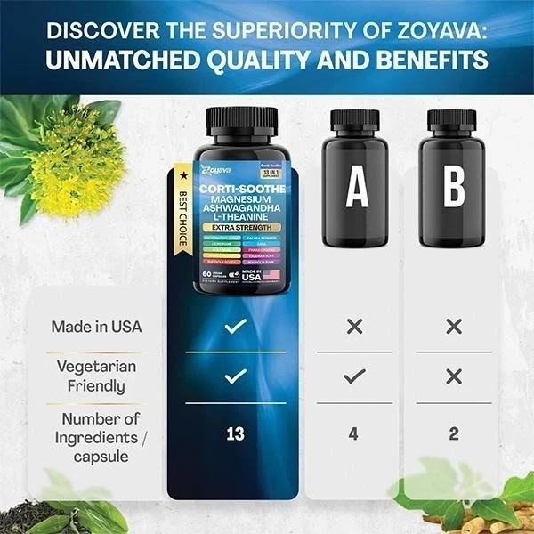 Zoyava Corti-Soothe with Magnesium,Ashwagandha & L-Theanine for Cortisol Support