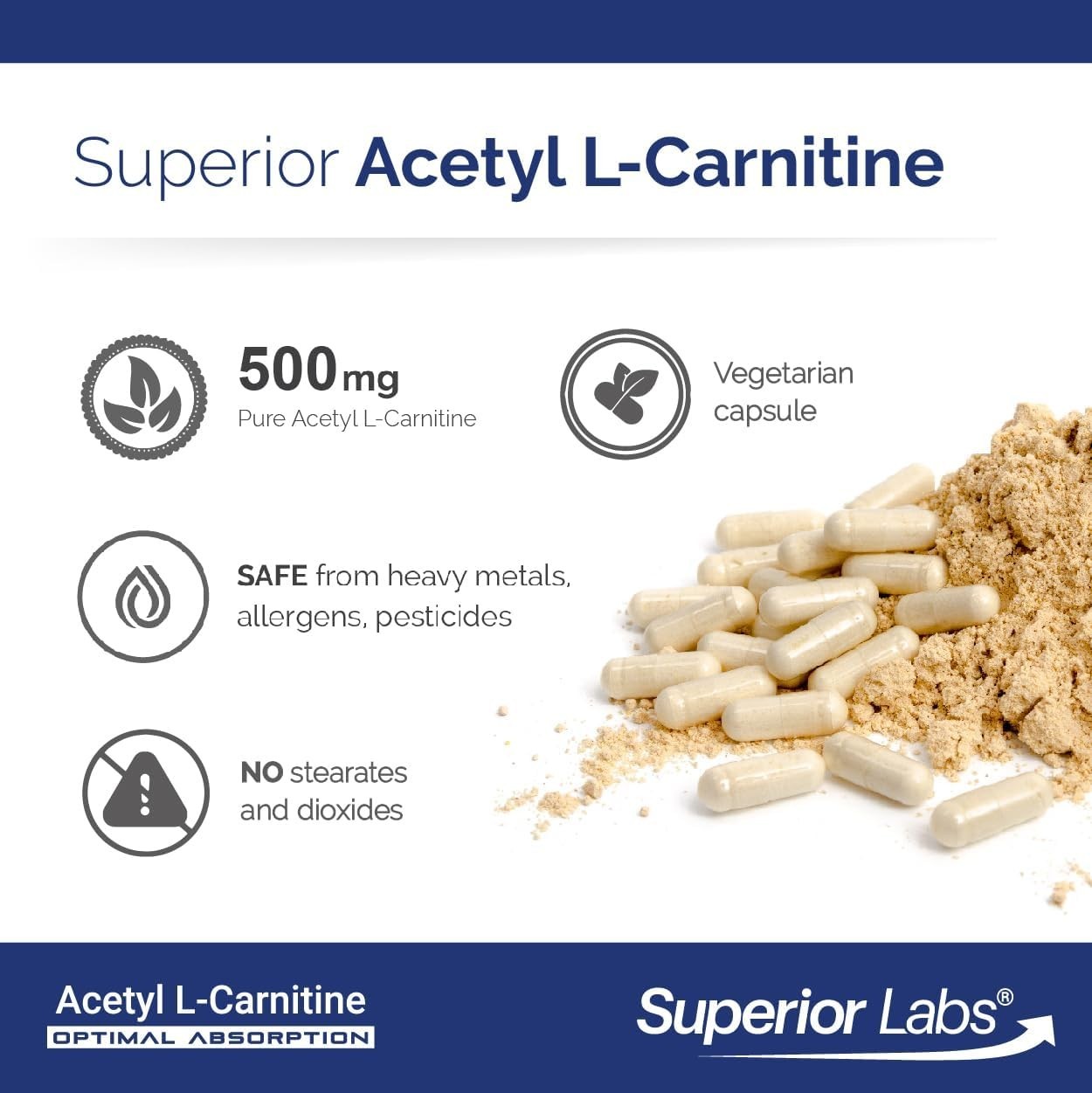 High Potency Acetyl L-Carnitine 60 Veg Caps – Maximum Absorption & Detox Support