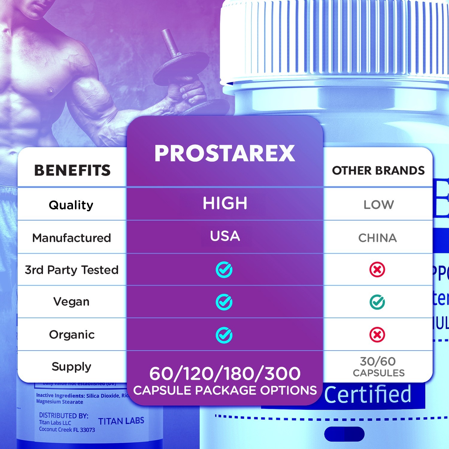 (3 Pack) Prostarex Prostate & Bladder Support Supplement Prosta Rex 180 Capsules