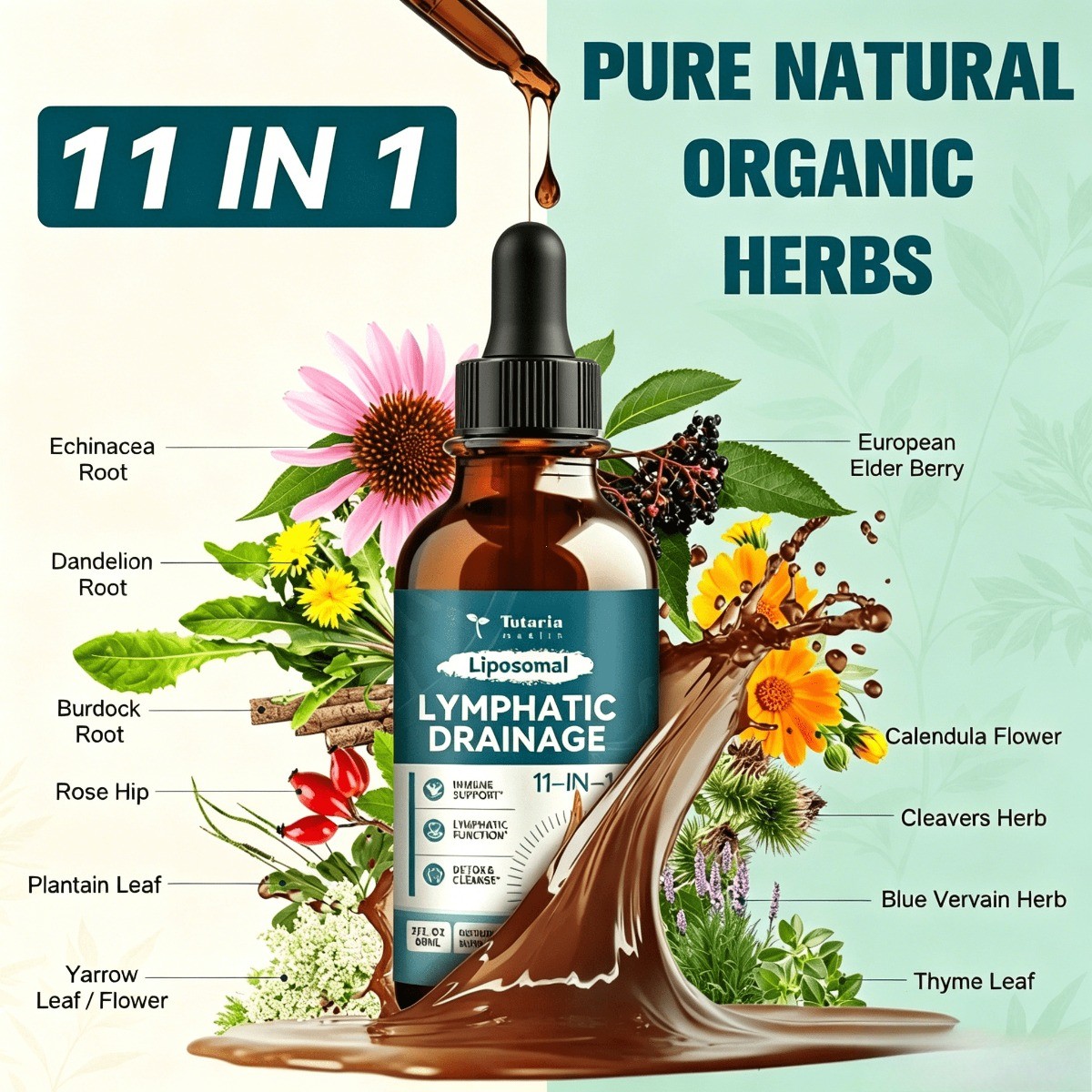 Totaria Liposomal Lymphatic Drainage Drops 11-in-1 Herbal Lymph Support 60ml