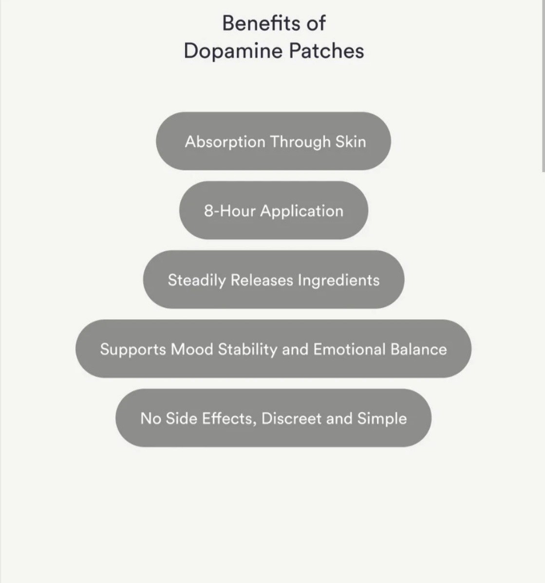 30 Kind Patches-Dopamine Patches: 1 Pack Of 30 Mental Wellness Patches-Brand NEW