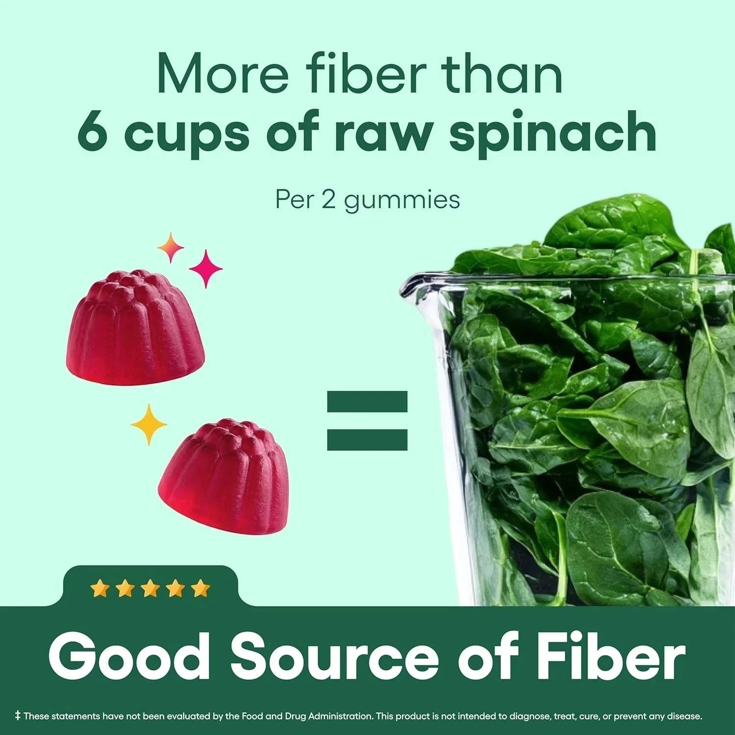 Physician’s Choice Fiber Gummies for Digestive Health & Regularity – Raspberry –