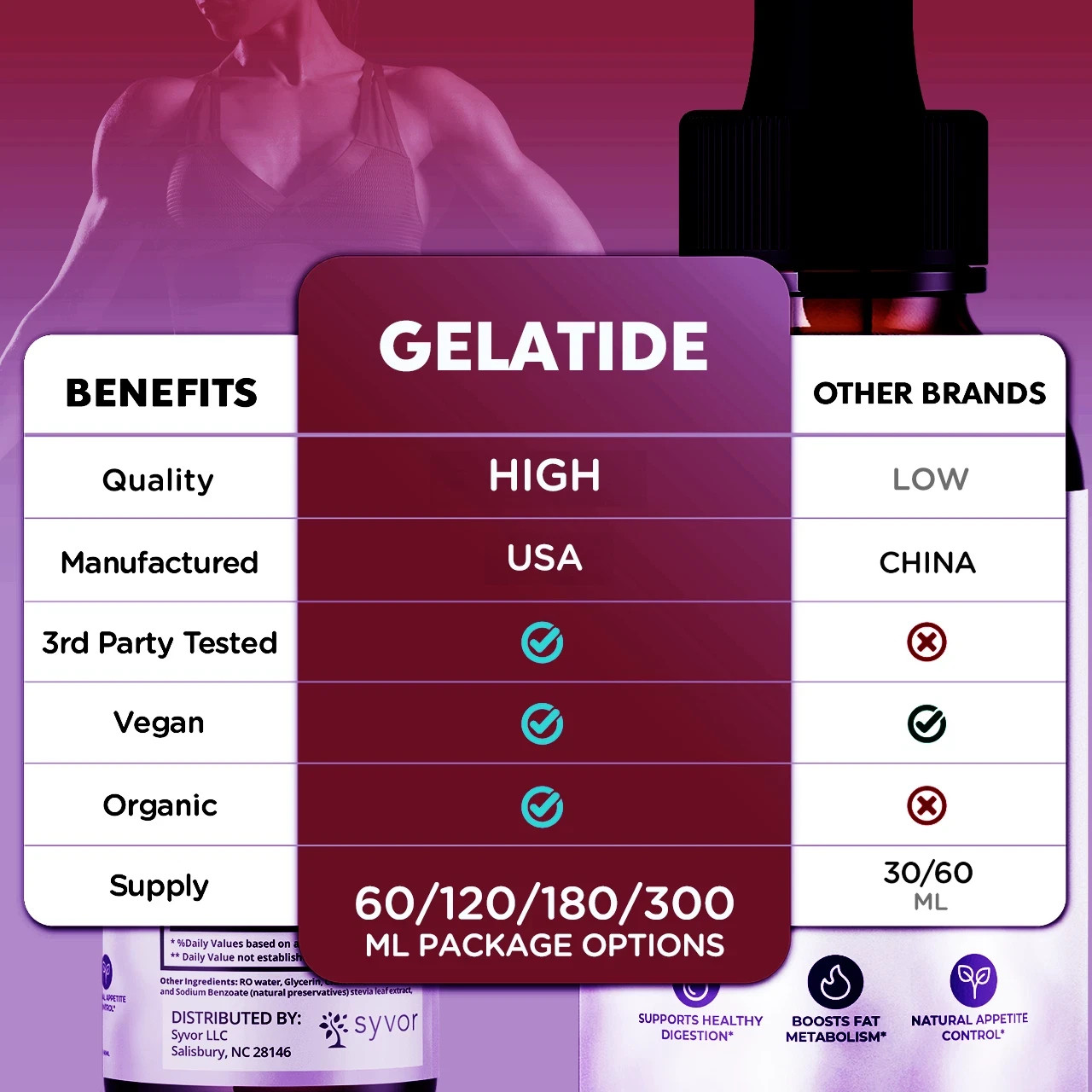 (5 Pack) Gelatide Drops innovative Health & Fitness Supplement Gela Tide 150 …