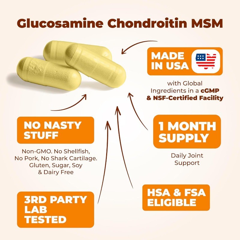 Glucosamine chondroitin MSM and turmeric – combined support for flexibility