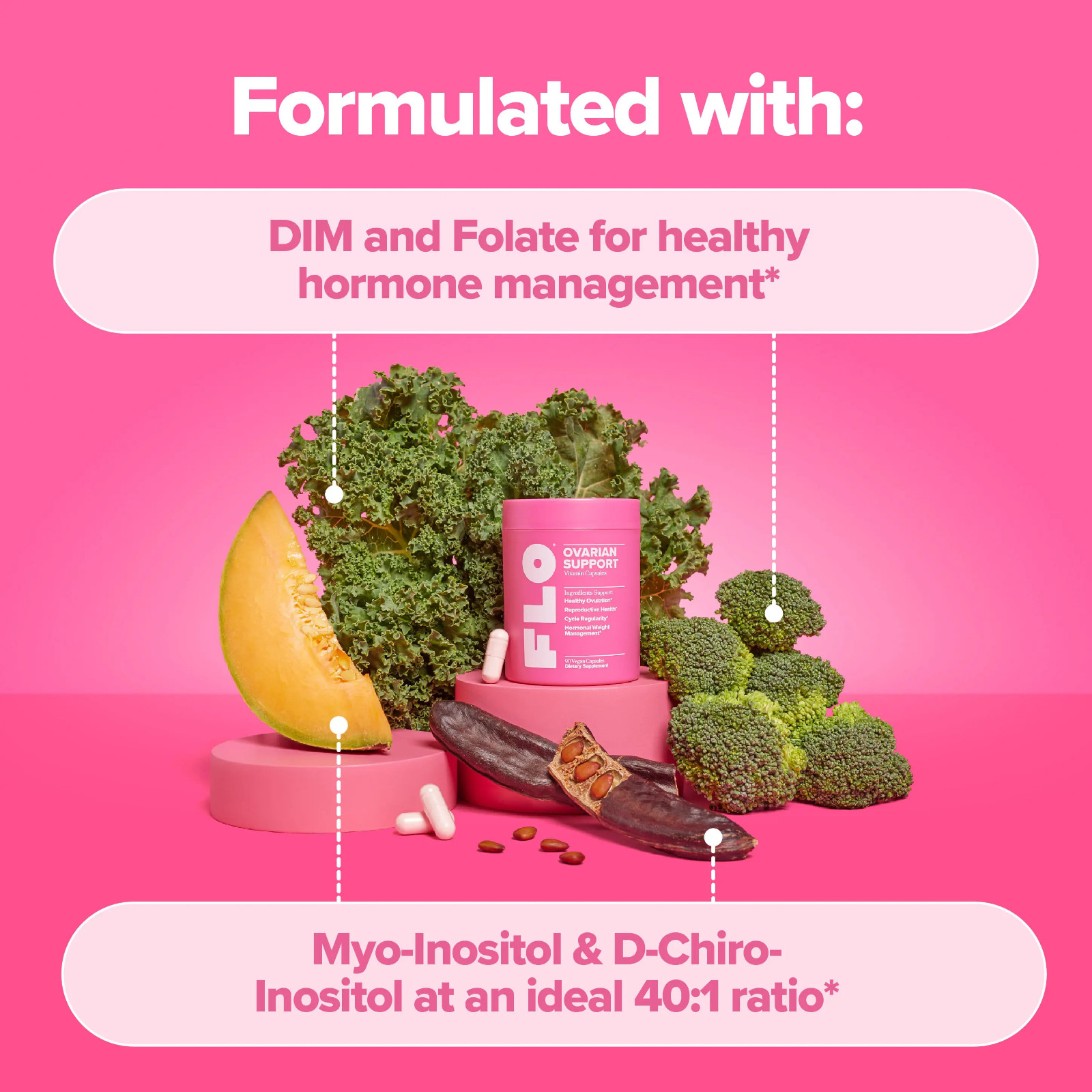 FLO Ovarian Support – Supports Hormone Balance & Cycle Regularity – 40:1 Inosito