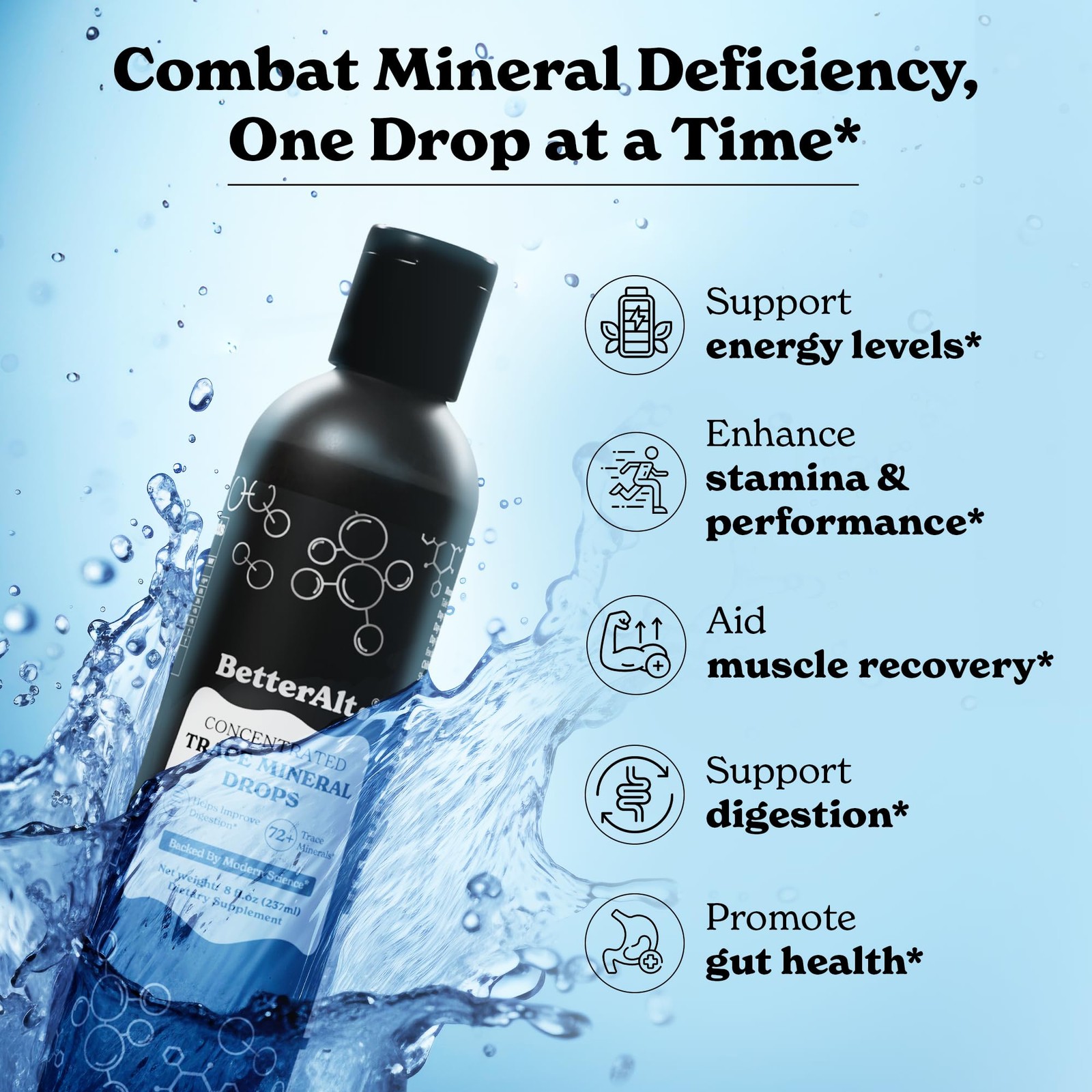Better Alt Concentrated Trace Mineral Drops |Contains 72+ 8 Fl Oz (Pack of 1)