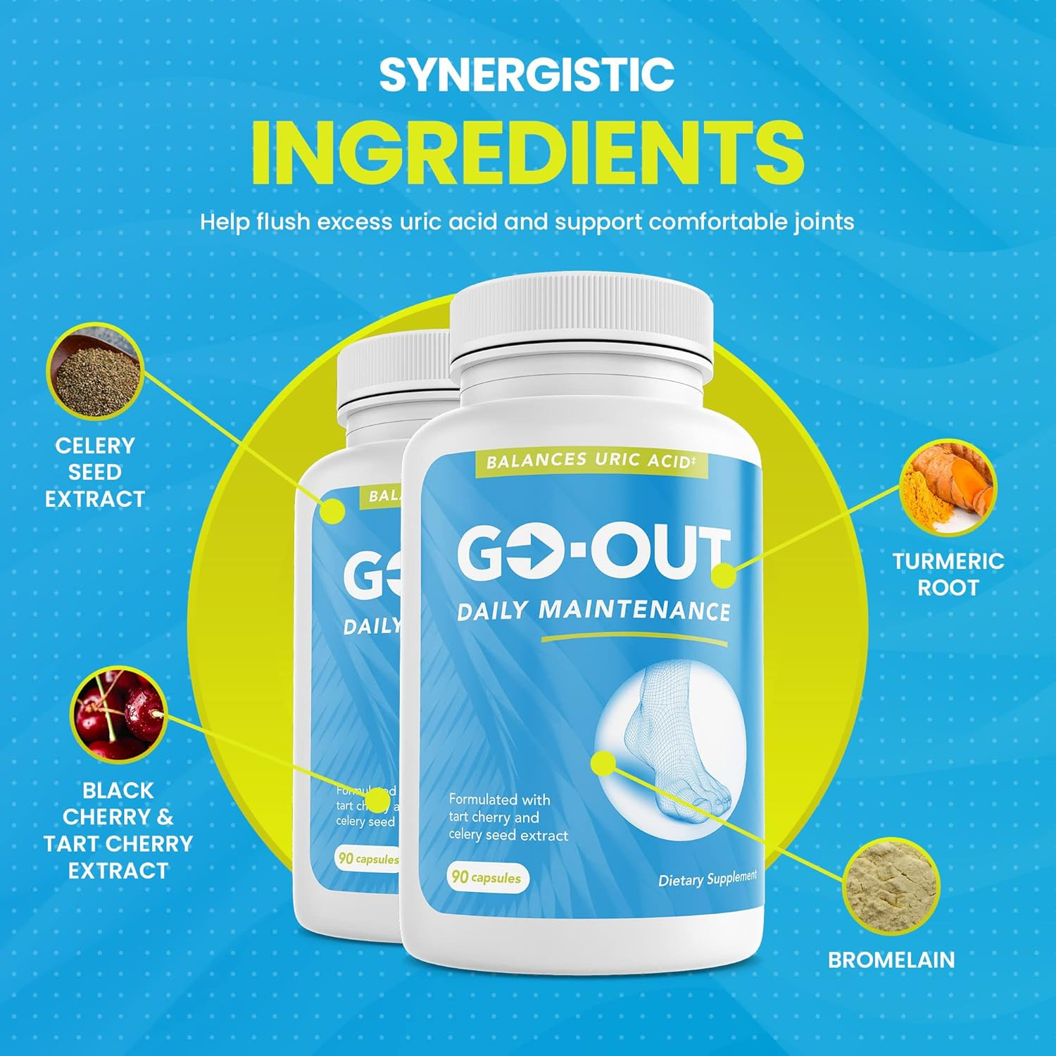 Go Out Daily Maintenance – Natural Uric Acid Support with Tart Cherry, Celery Se