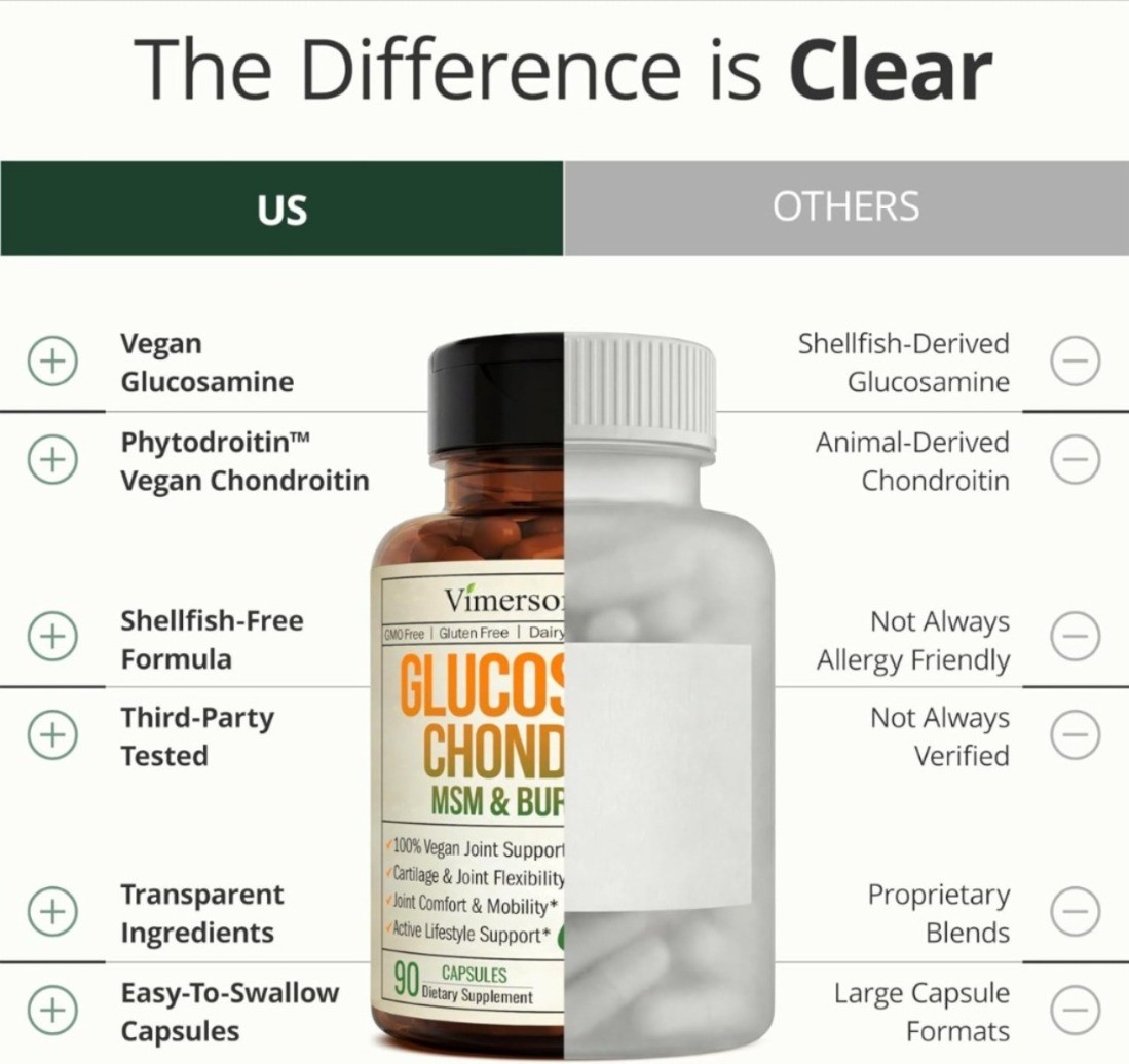 Vimerson Health Glucosamine Chondroitin Turmeric MSM 90 Cap Dietary Supplement