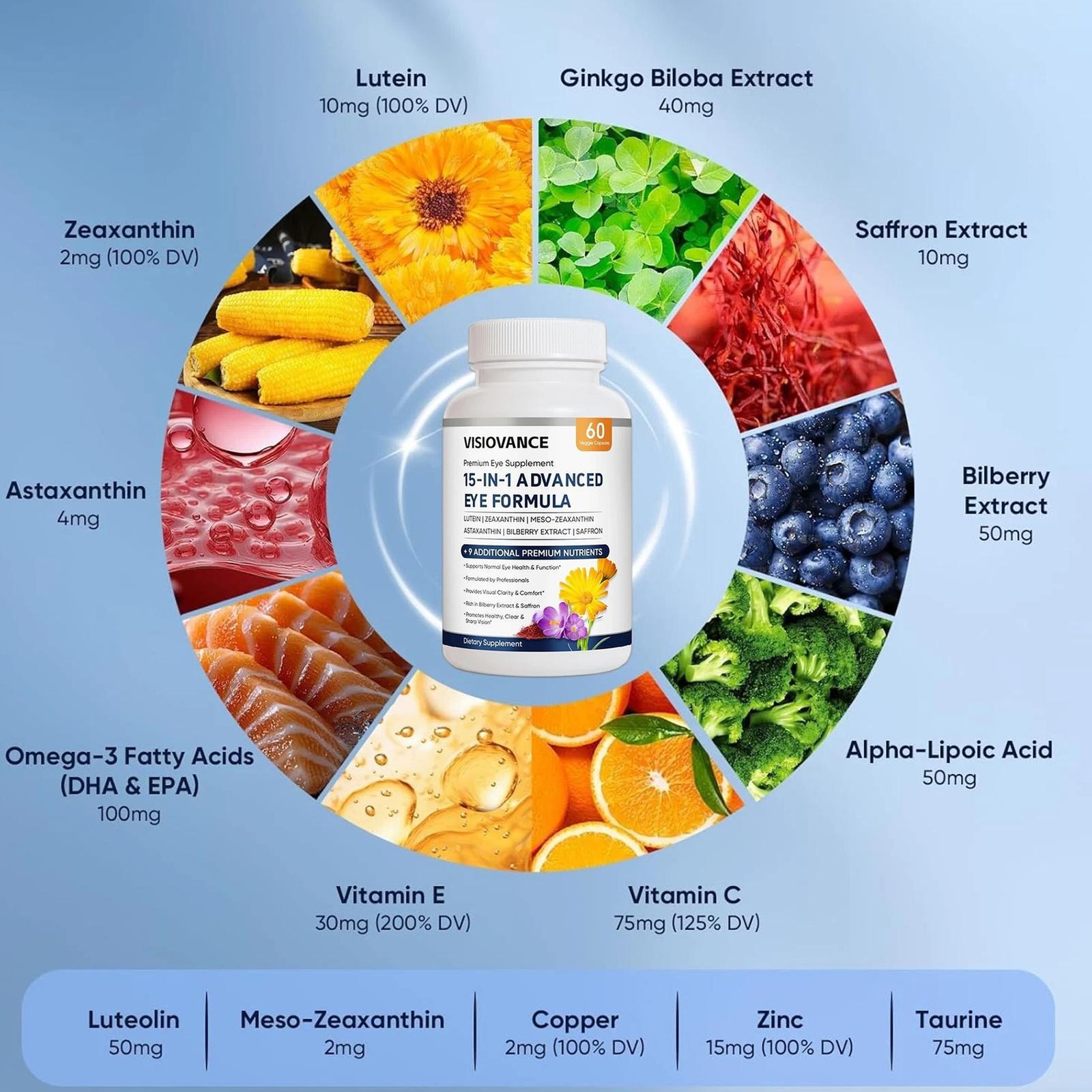 15 Enhanced 1 In Eye Formula – Neurobella Eye Formula Premium Eye Supplement