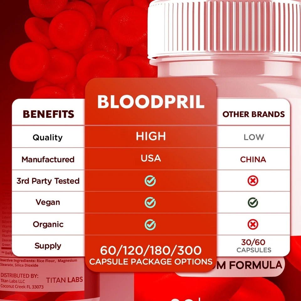 Bloodpril Advanced Blood Health Support Formula Blood Pril 60 Capsules Pack Of 5