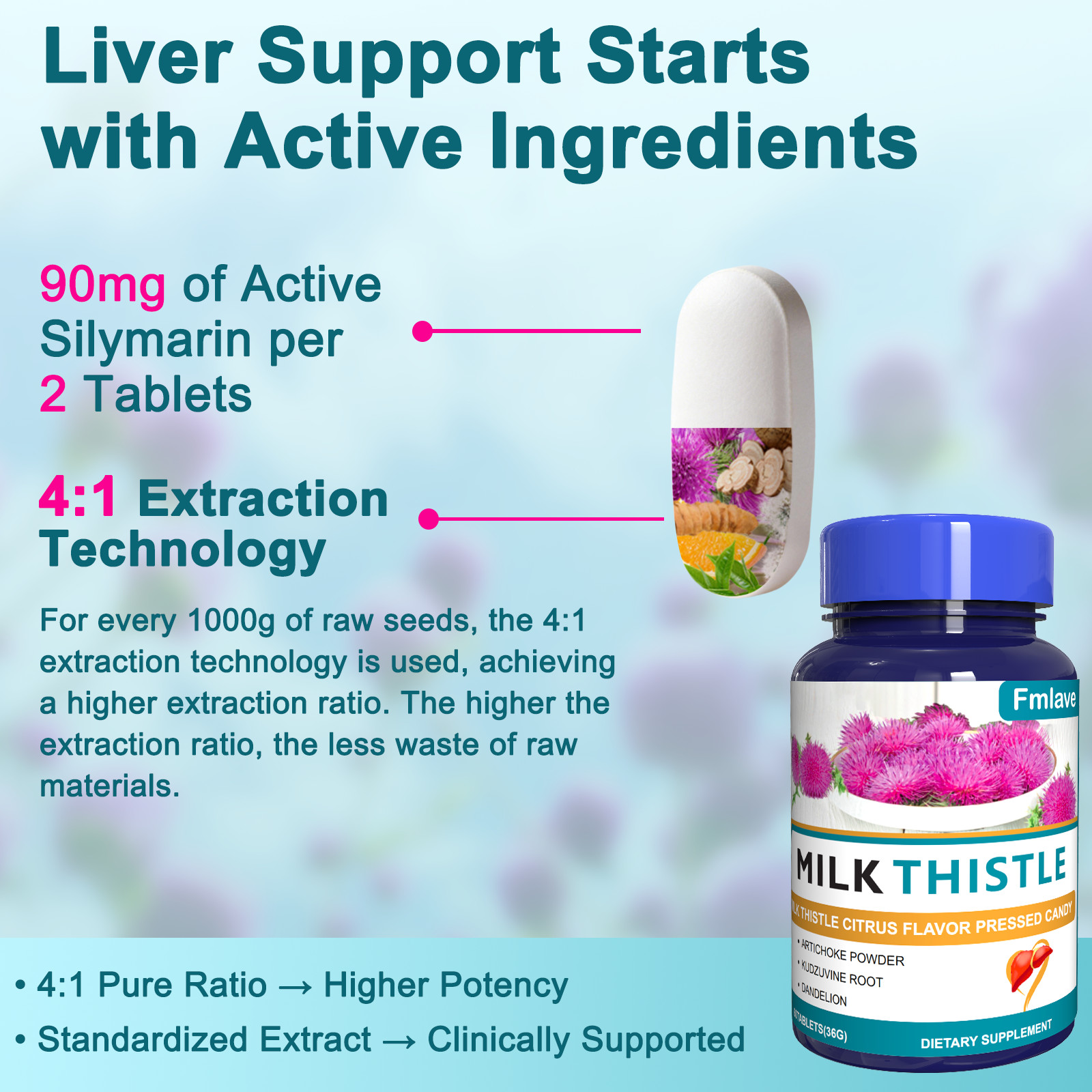 Liver Cleanse Detox Repair Formula w/Turmeric, Milk Thistle, Dandelion Artichoke